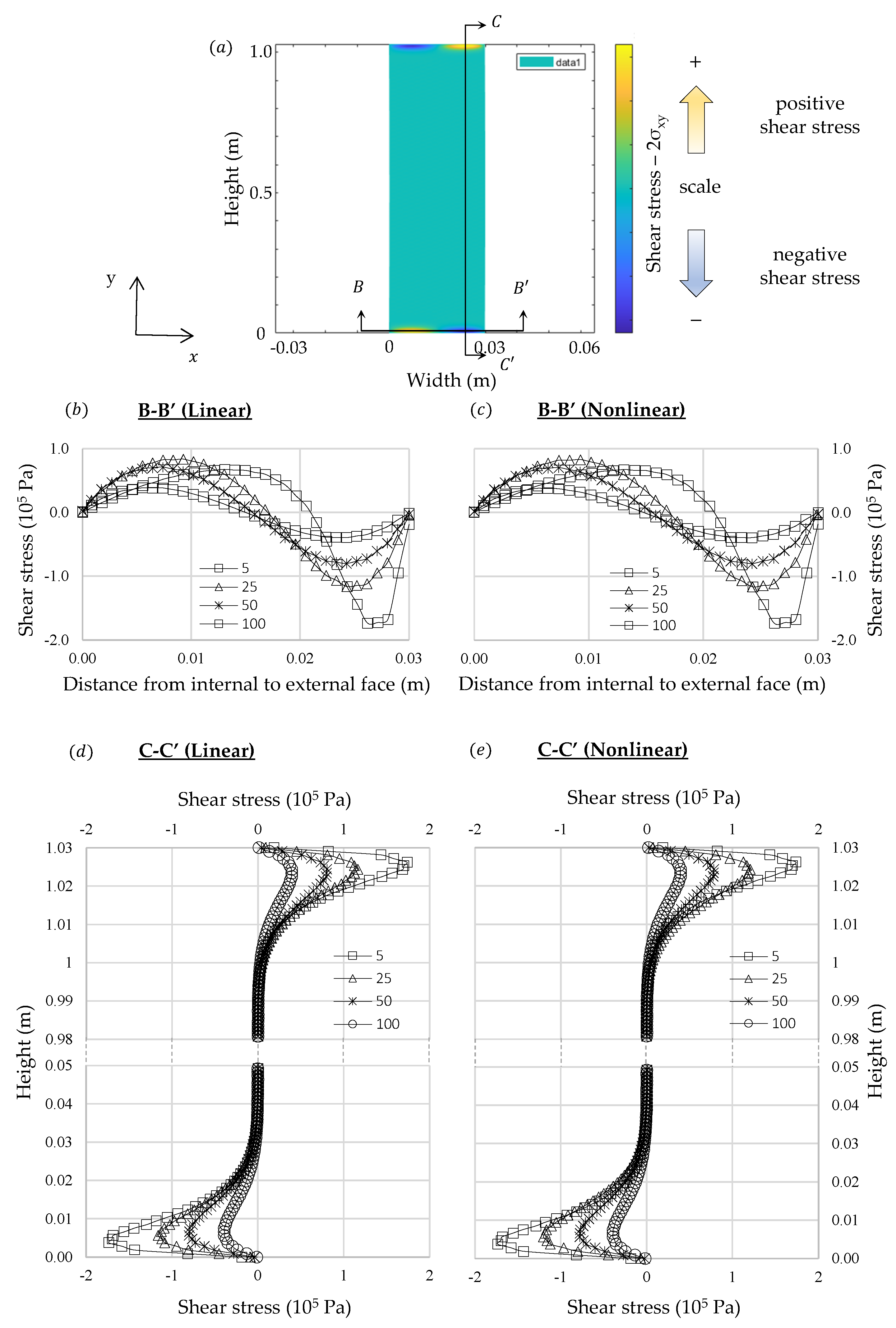 Materials 13 04367 g006