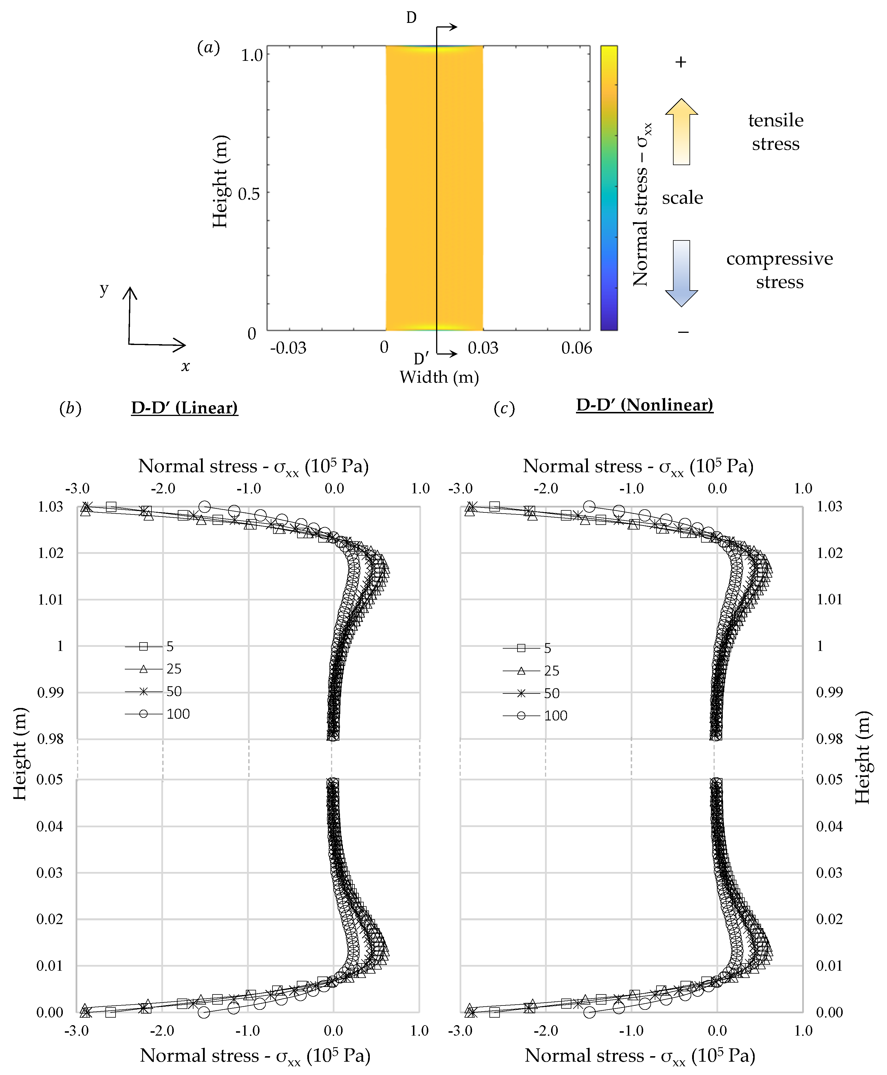 Materials 13 04367 g007