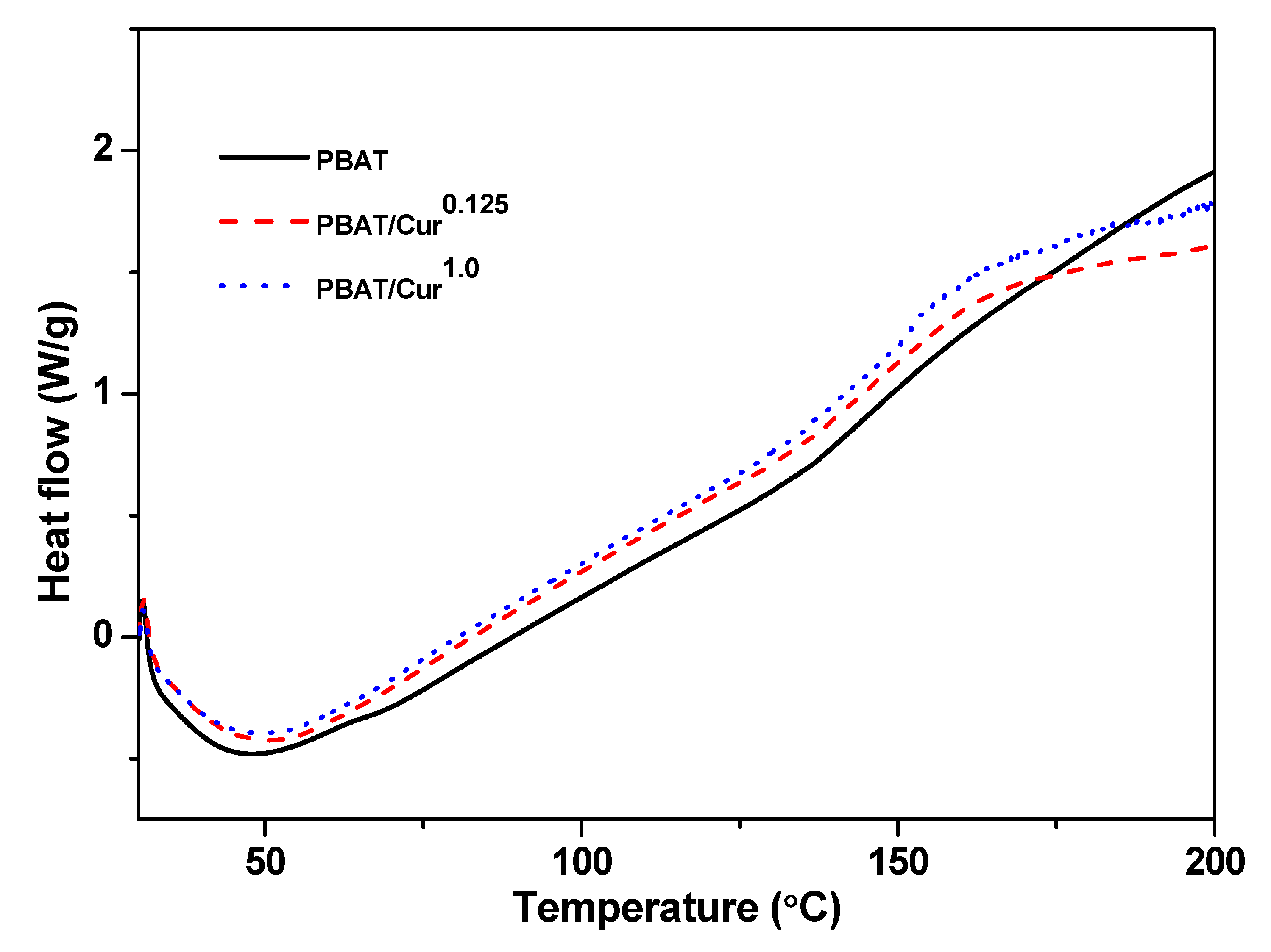 Materials 13 04369 g003