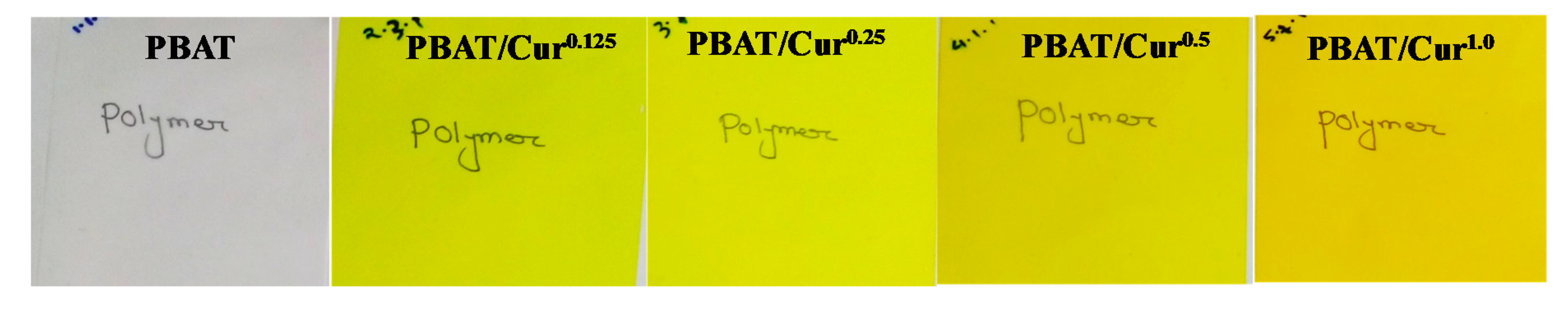 Materials 13 04369 g004