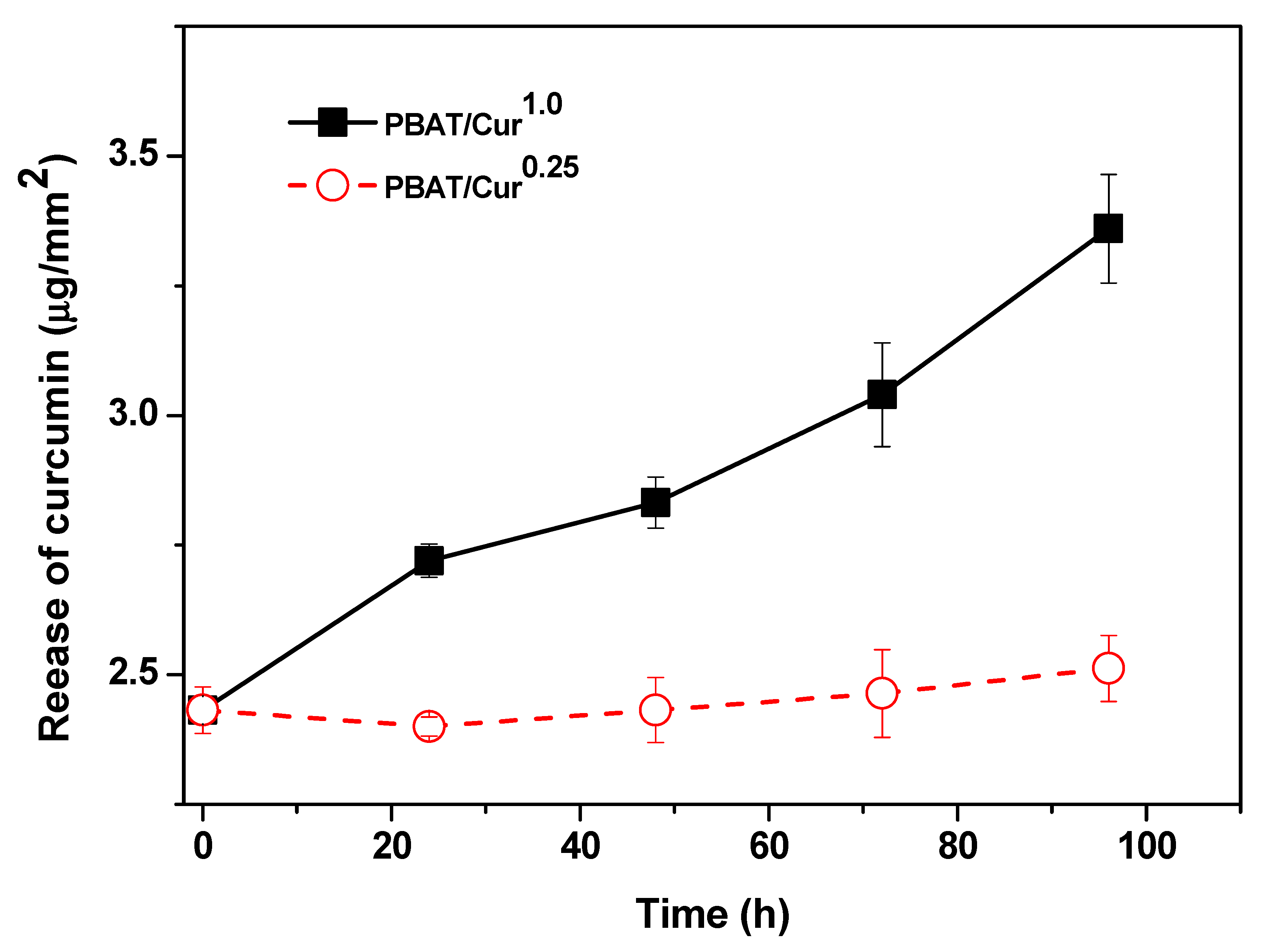 Materials 13 04369 g006
