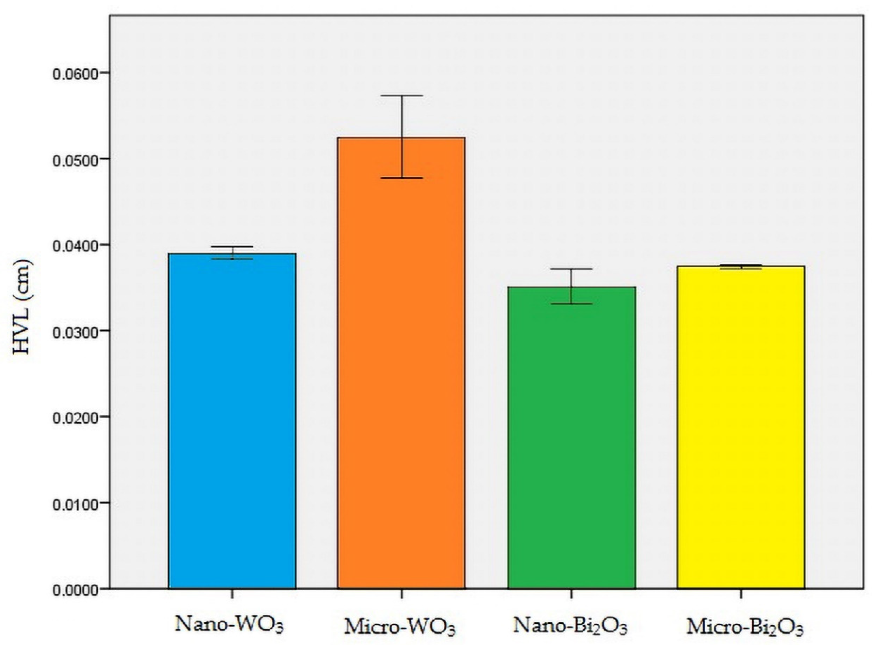 Materials 13 04371 g006