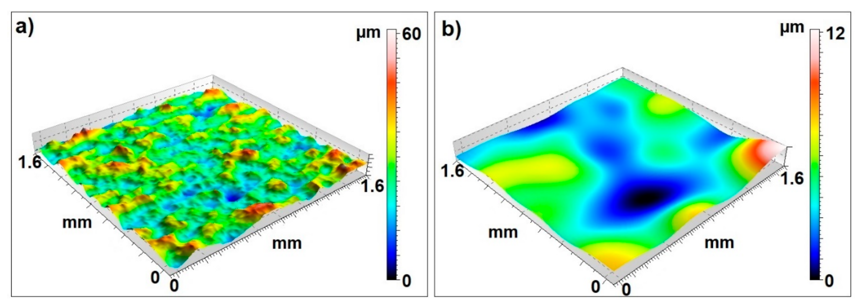 Materials 13 04372 g005