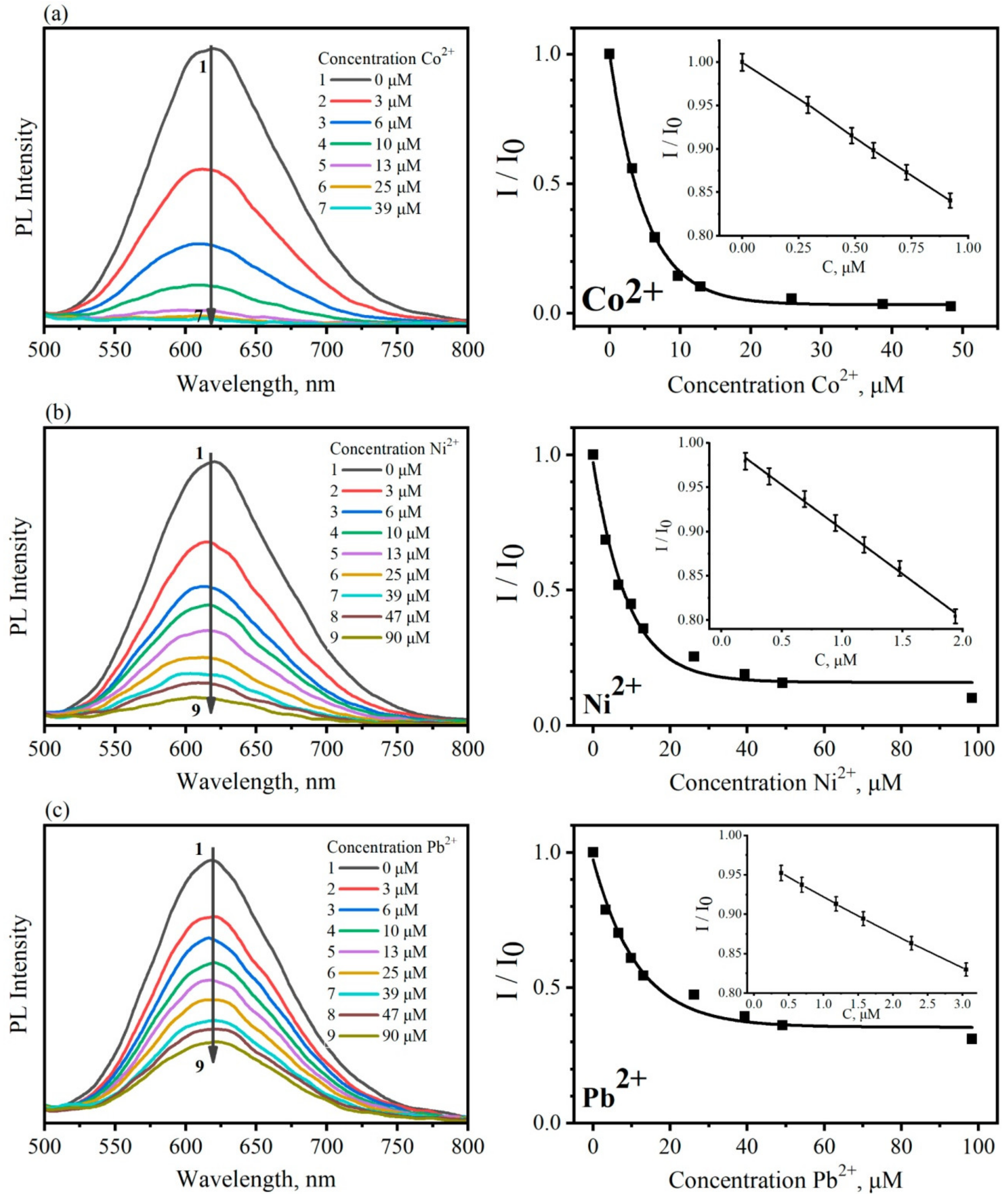 Materials 13 04373 g003 Materials 13 04373 g003