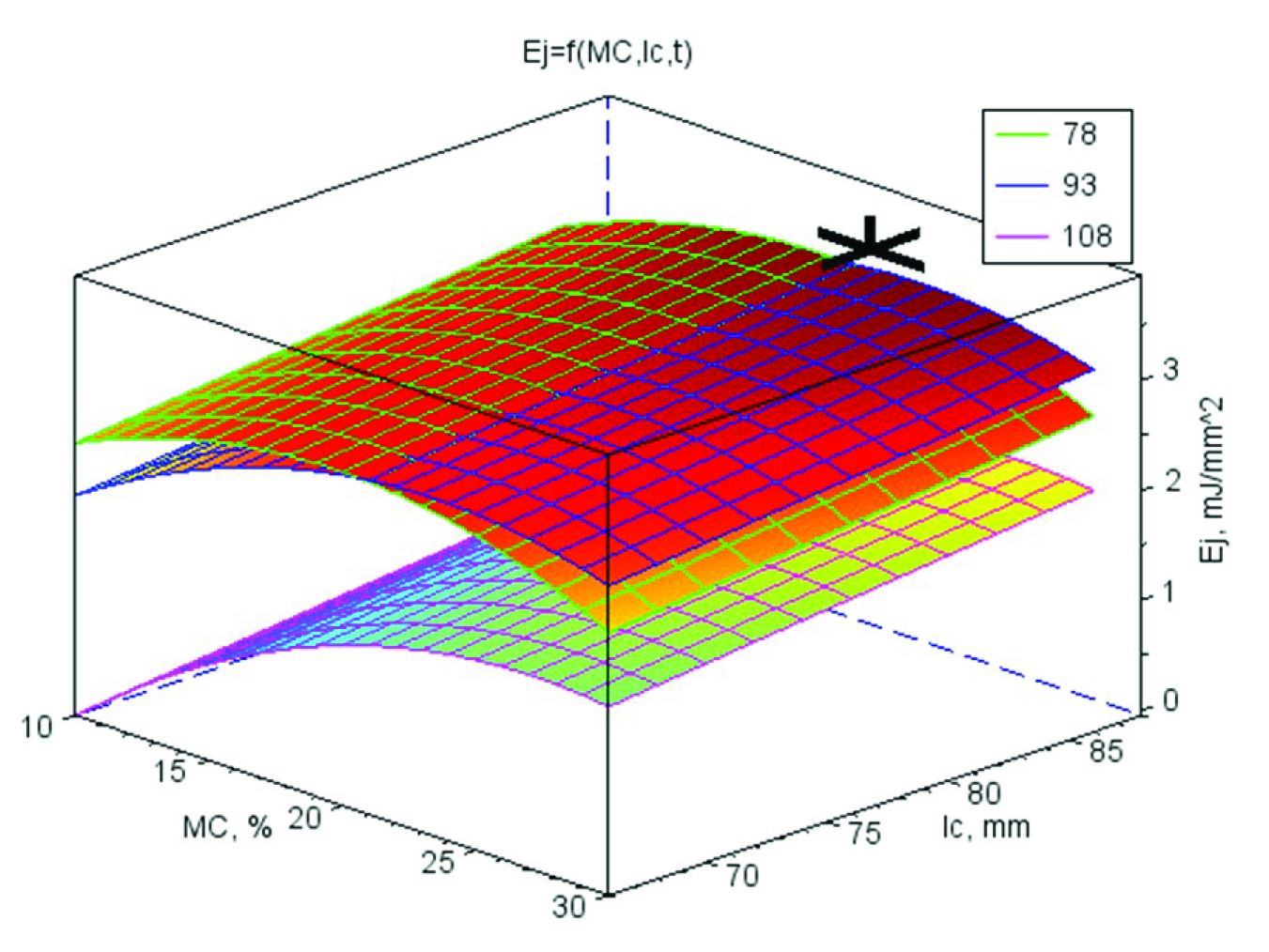 Materials 13 04375 g001