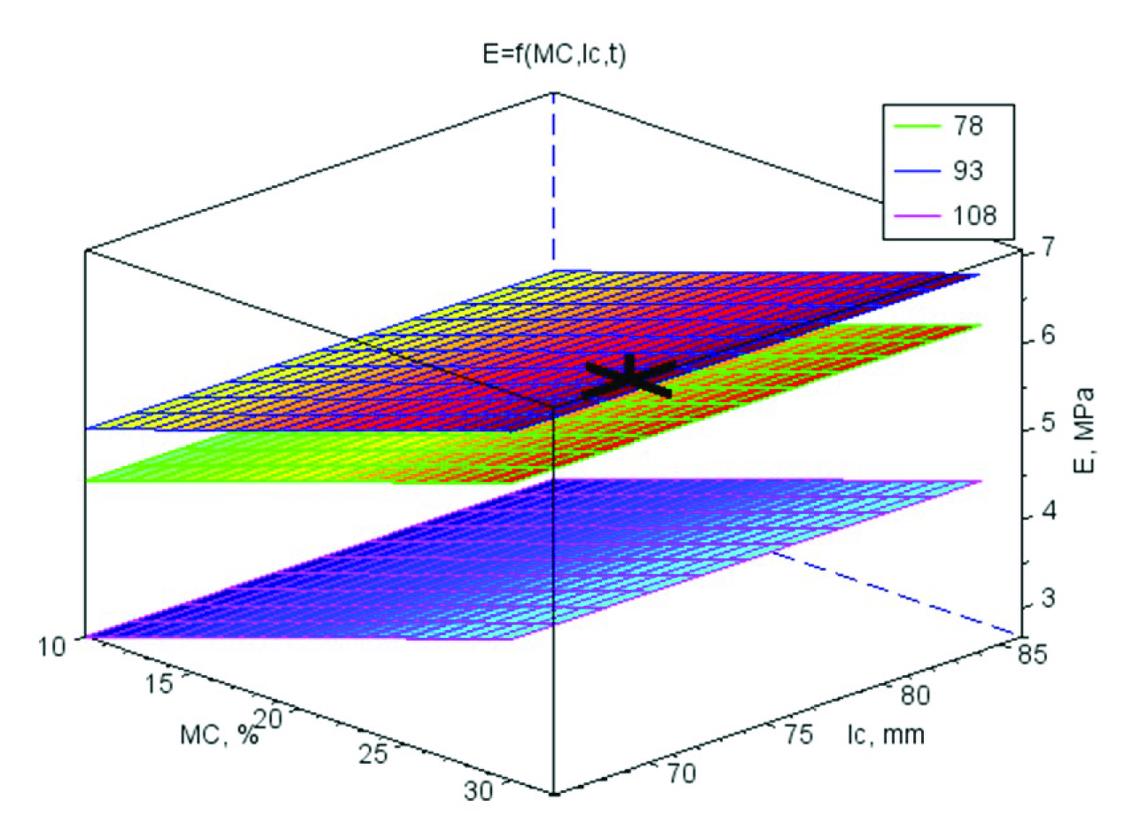 Materials 13 04375 g002