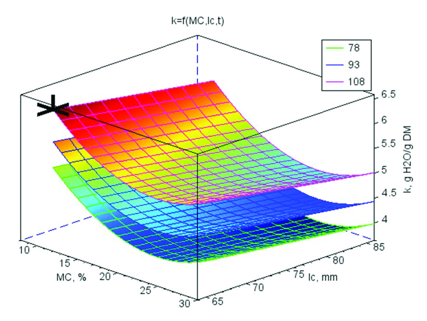 Materials 13 04375 g004