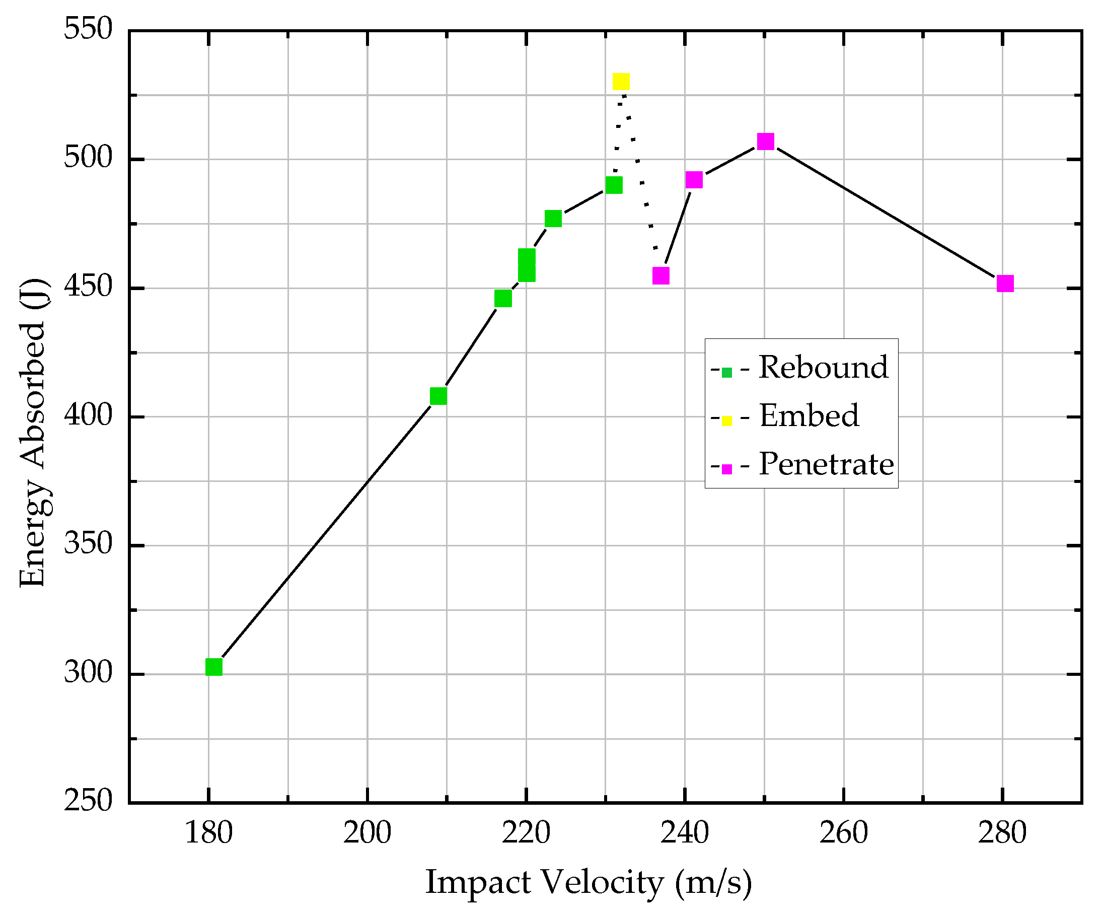 Materials 13 04376 g004