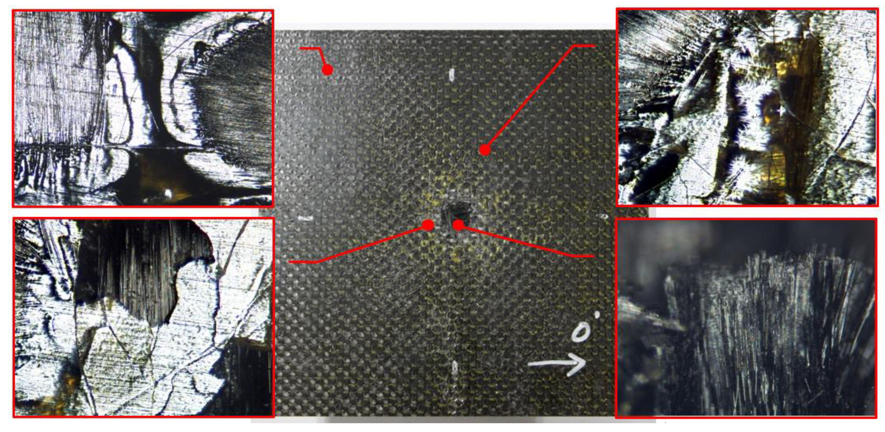 Materials 13 04376 g006