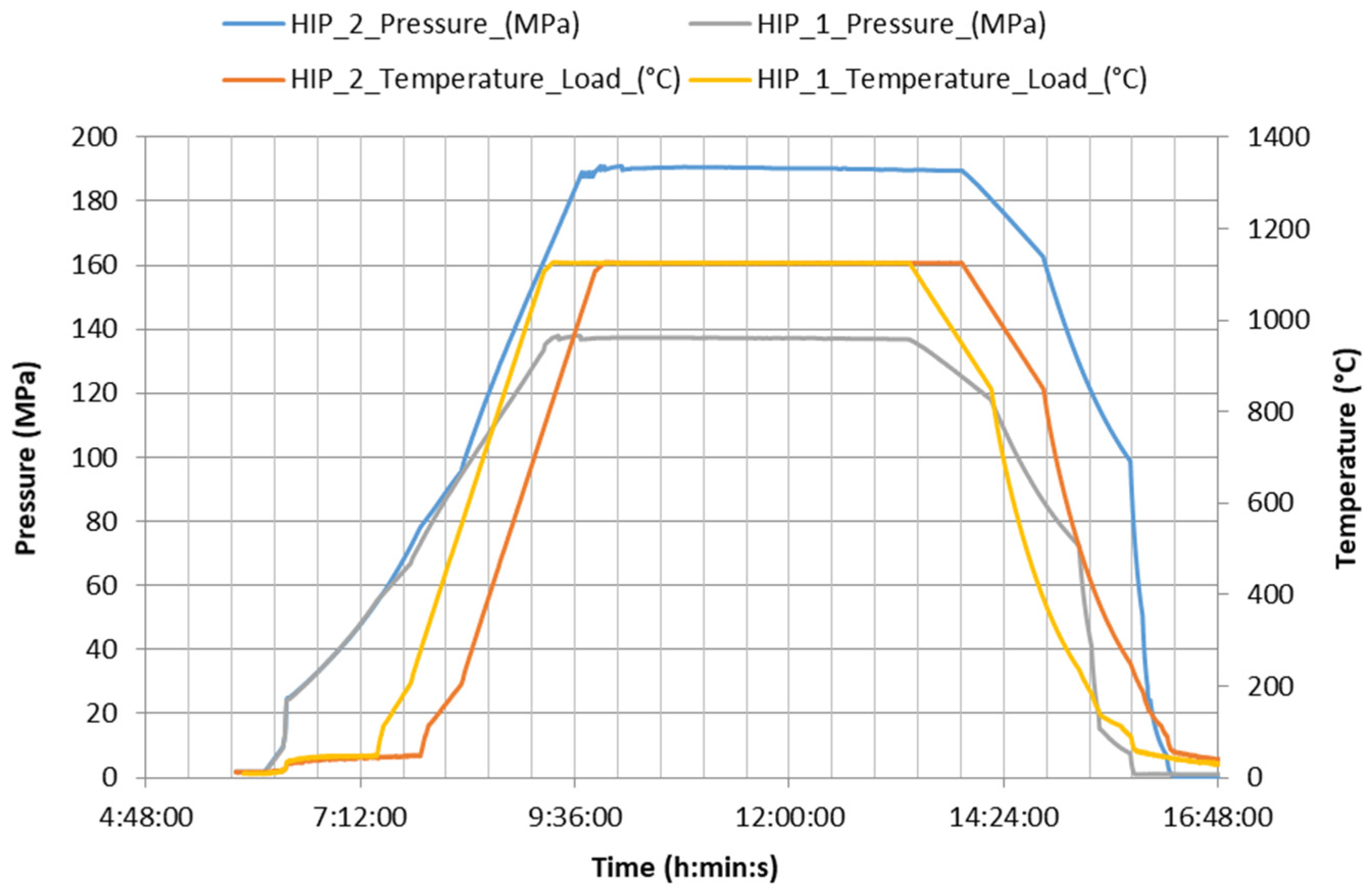 Materials 13 04377 g003