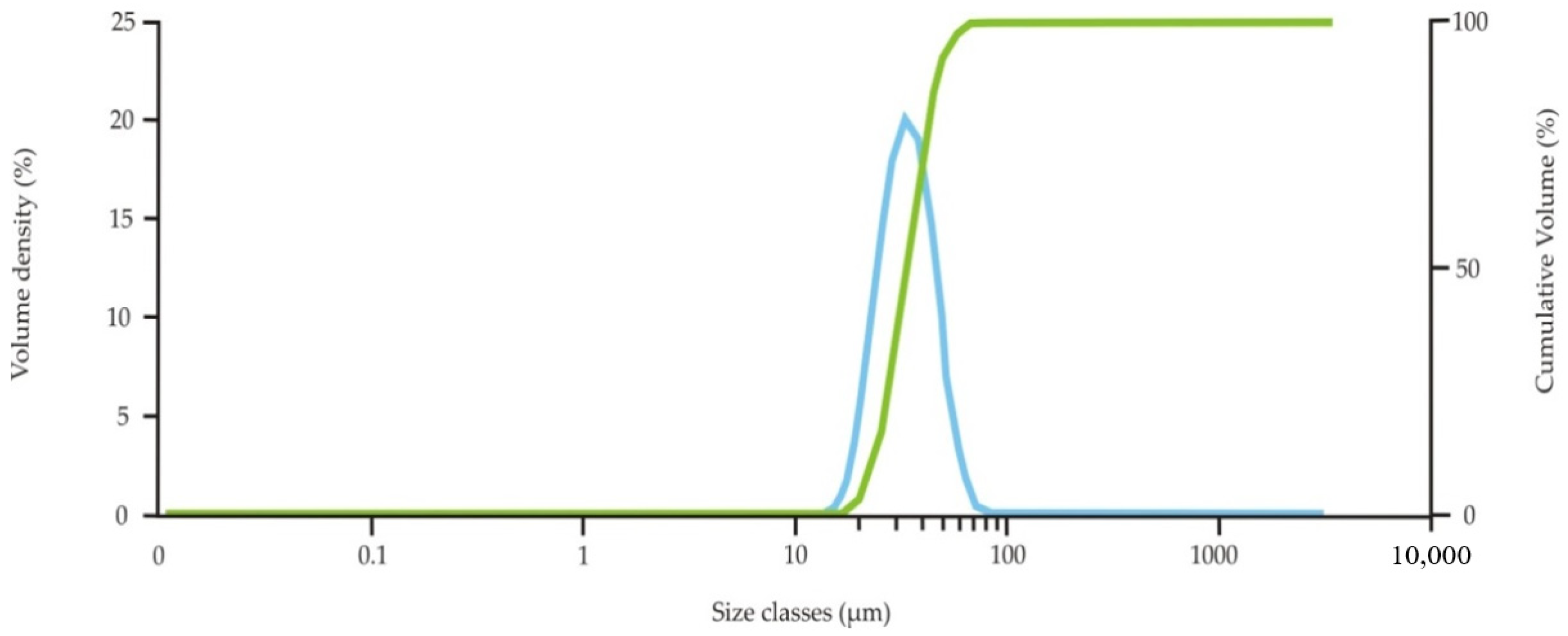 Materials 13 04377 g006