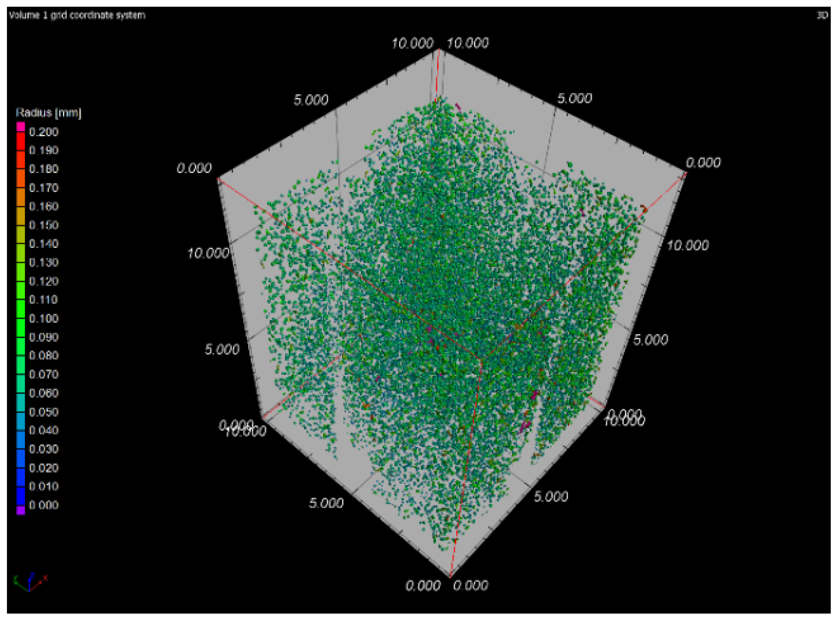 Materials 13 04377 g024