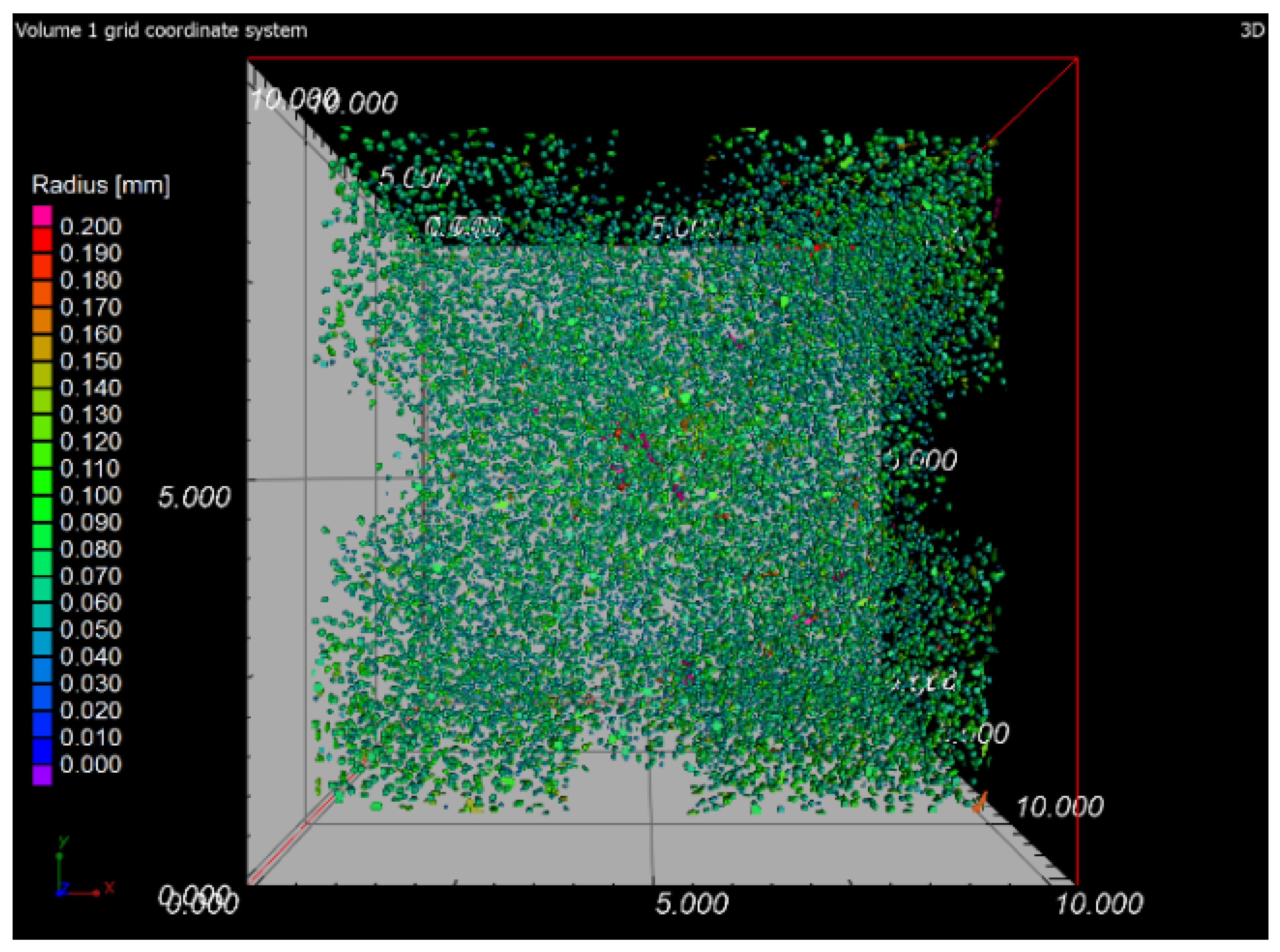 Materials 13 04377 g025