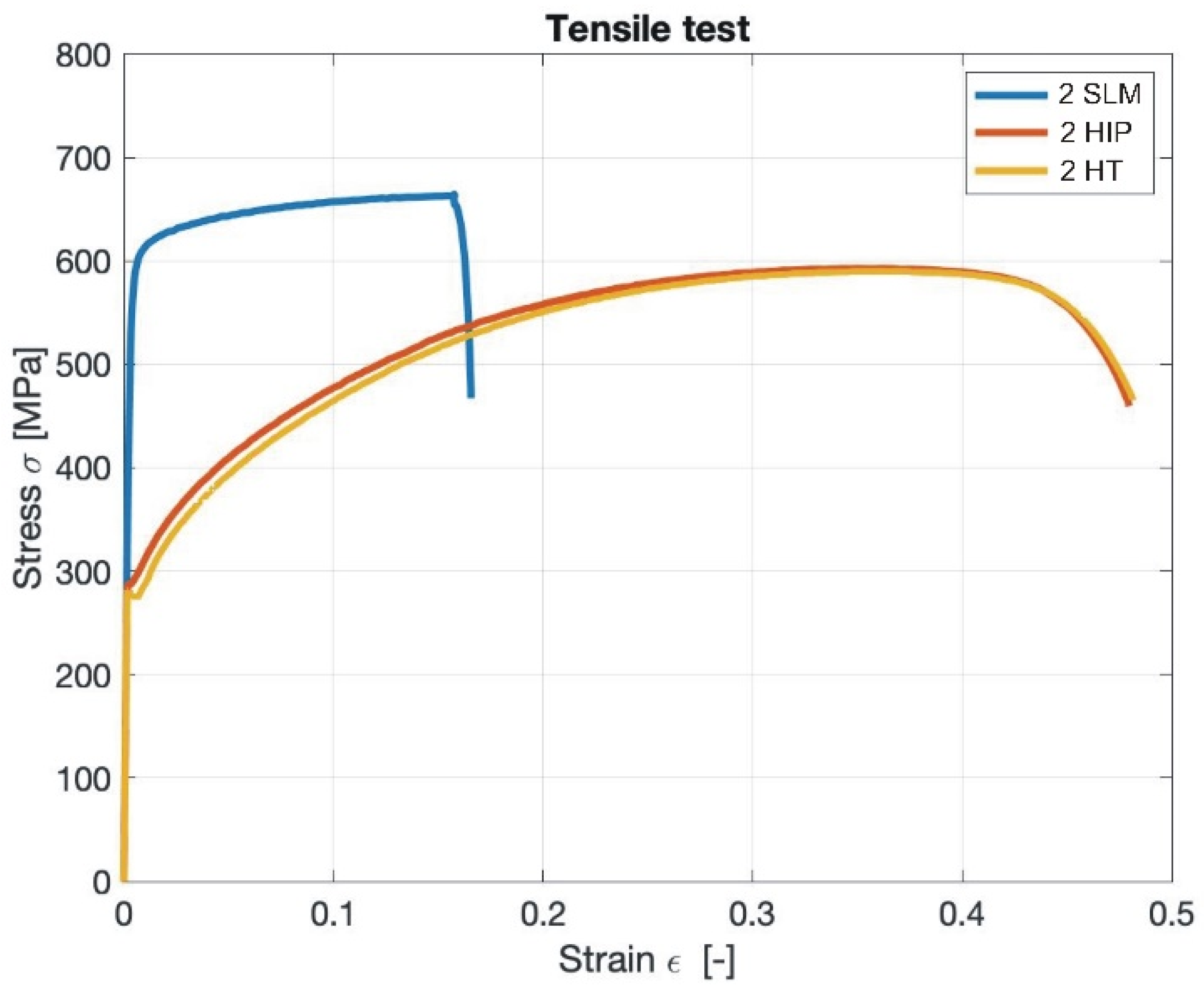 Materials 13 04377 g026