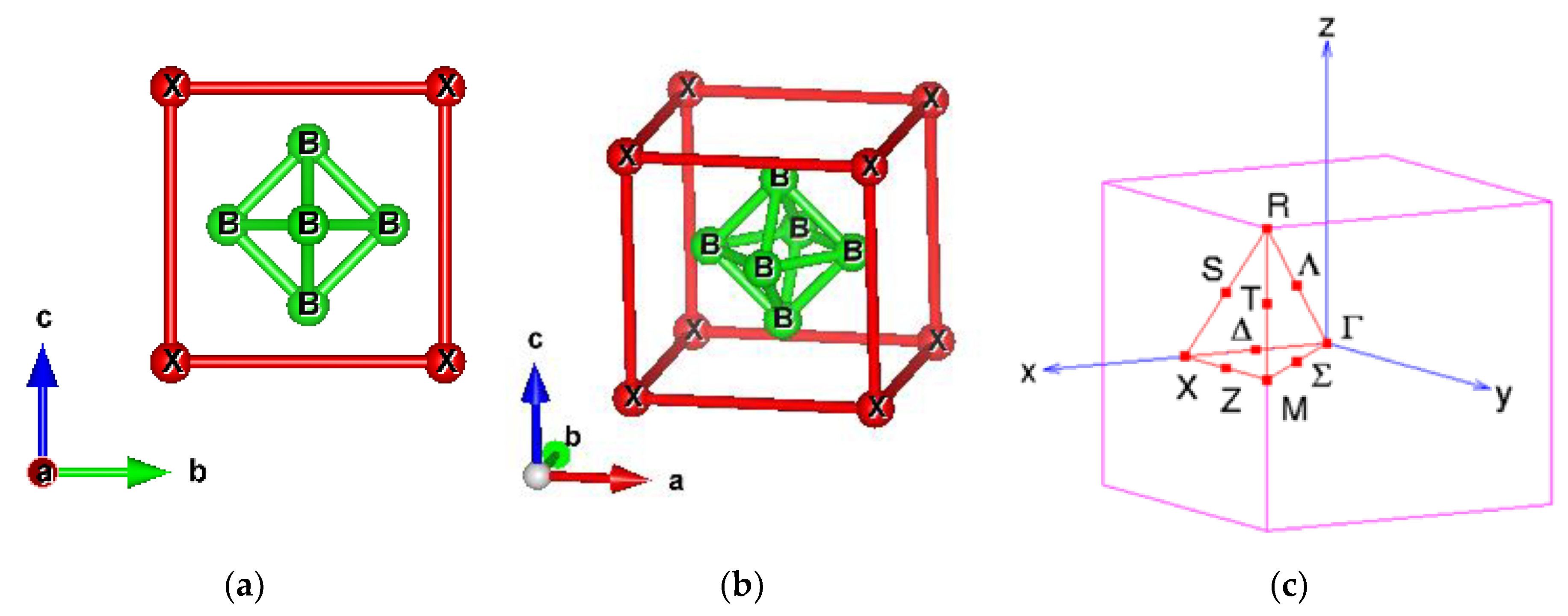 Materials 13 04381 g001