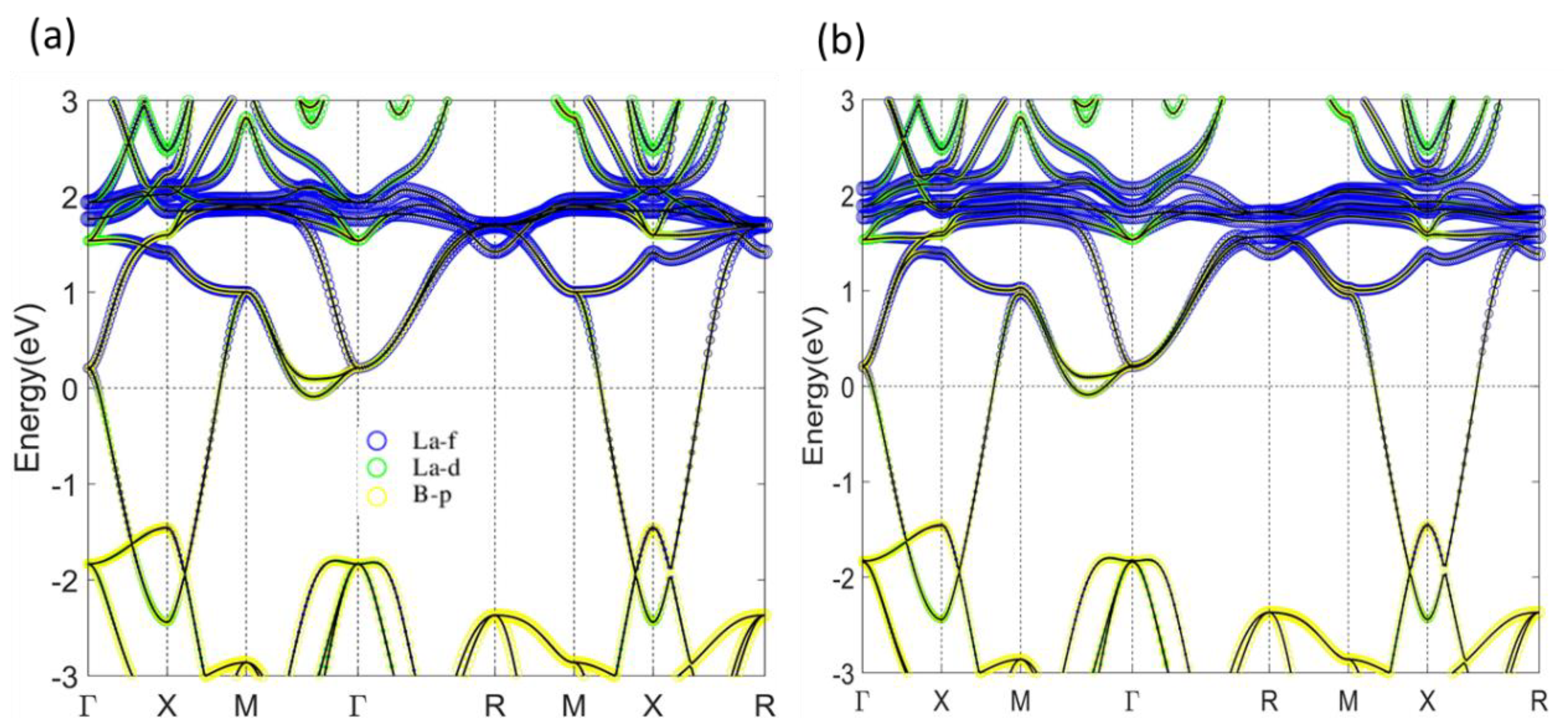 Materials 13 04381 g002