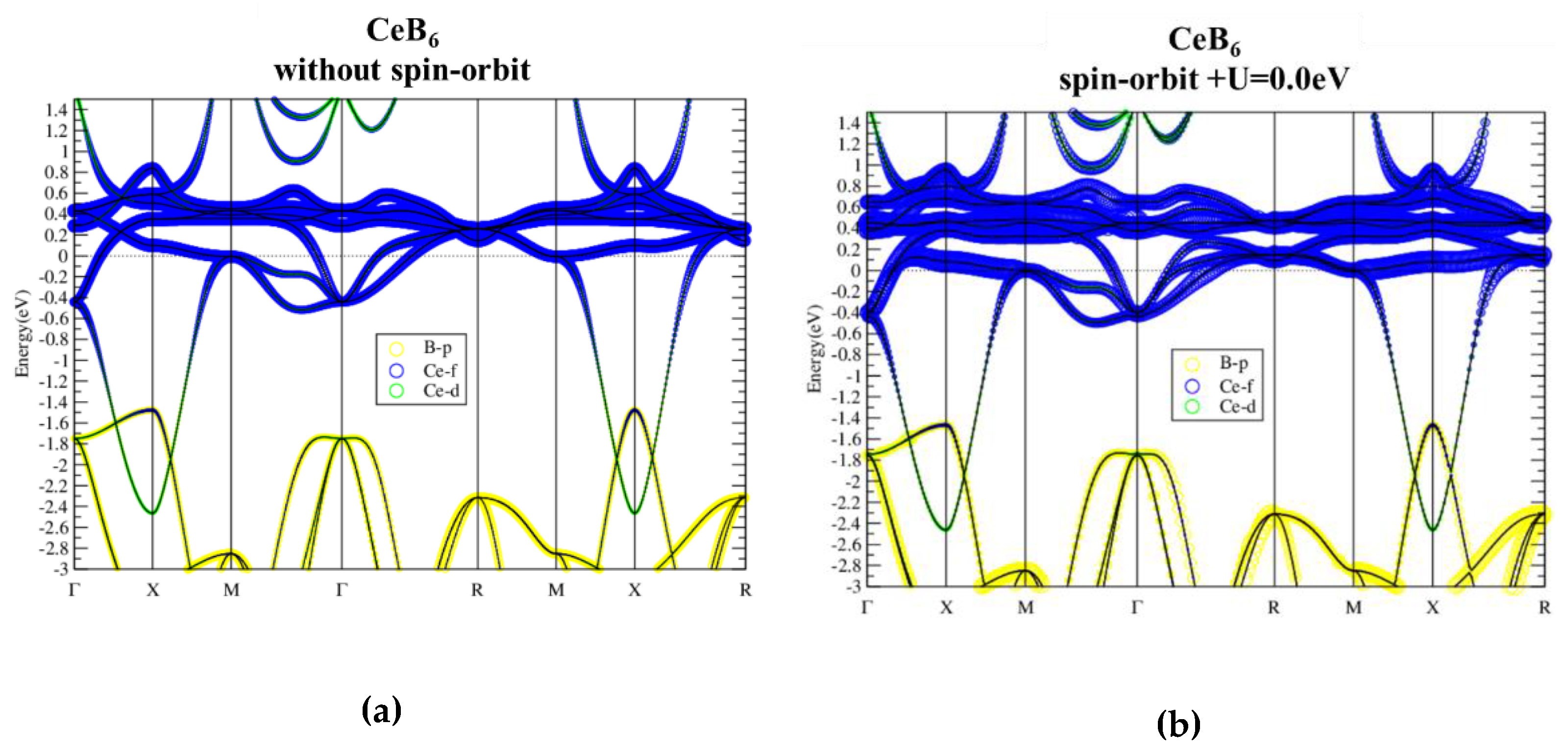 Materials 13 04381 g004