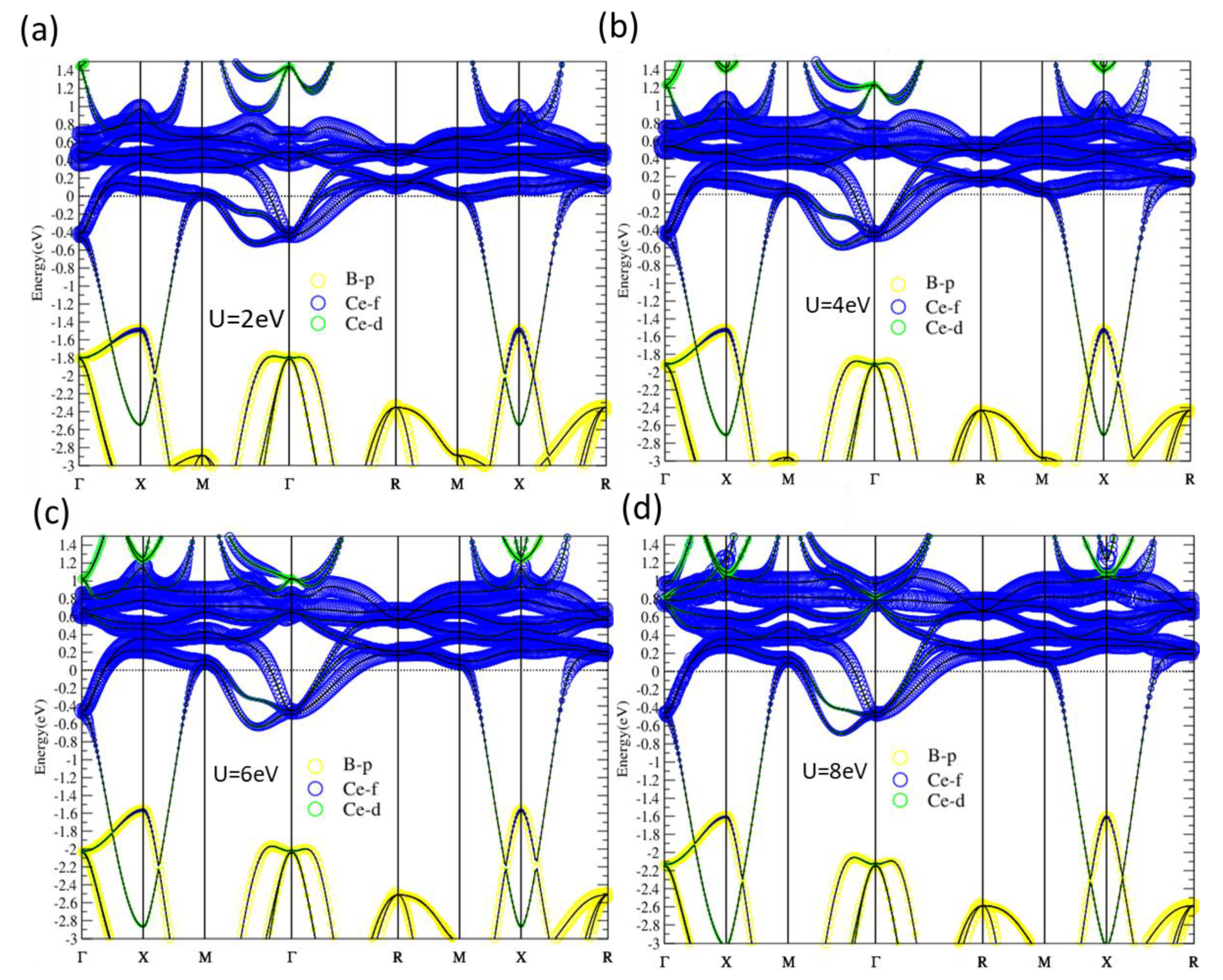 Materials 13 04381 g005