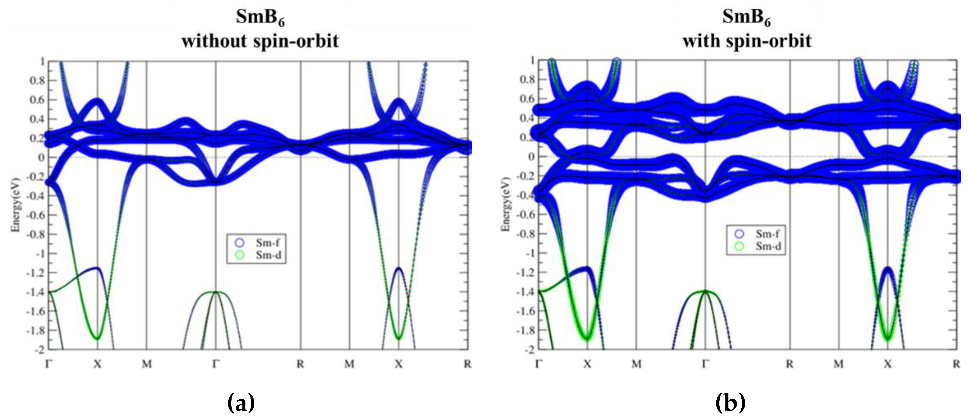 Materials 13 04381 g007
