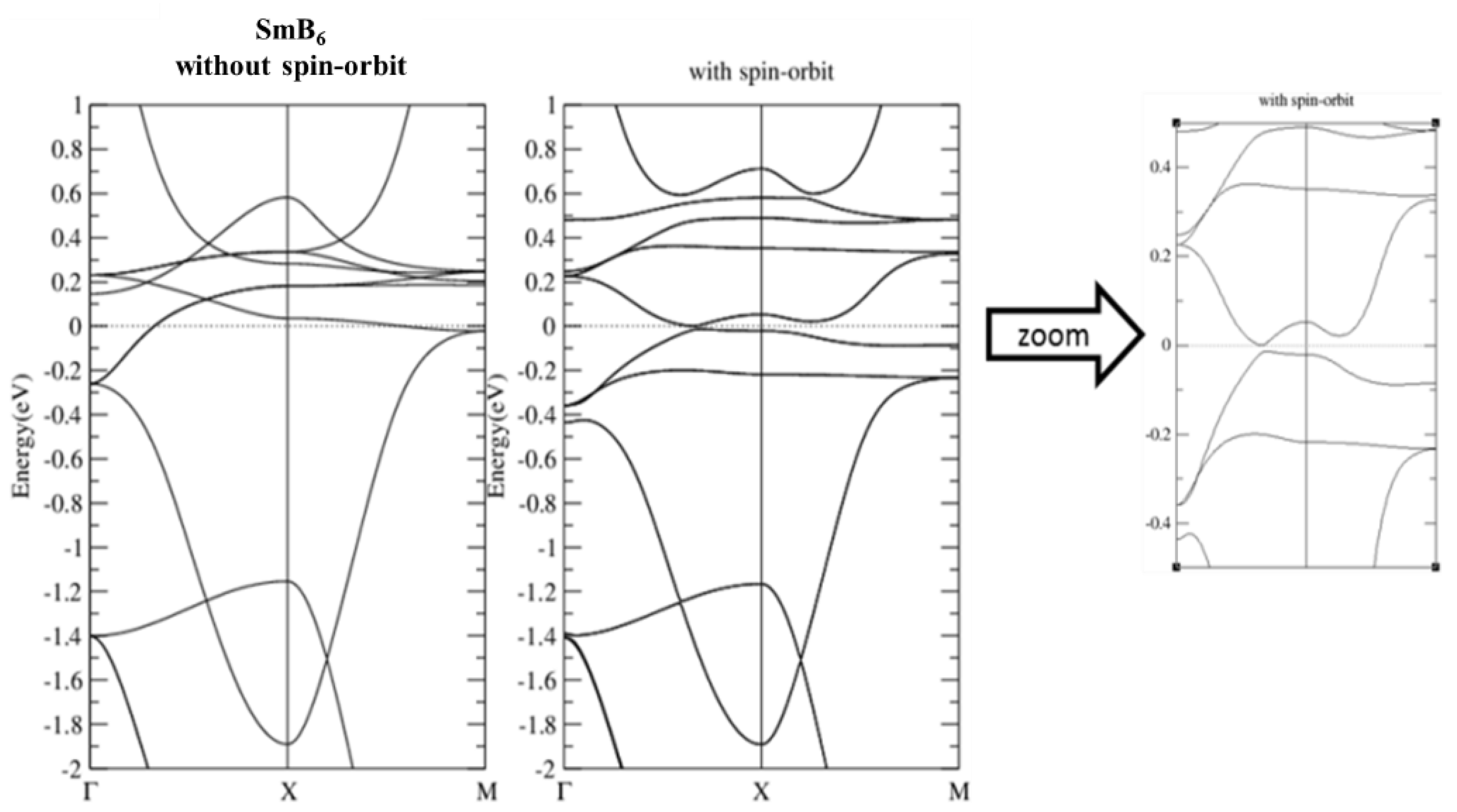 Materials 13 04381 g008