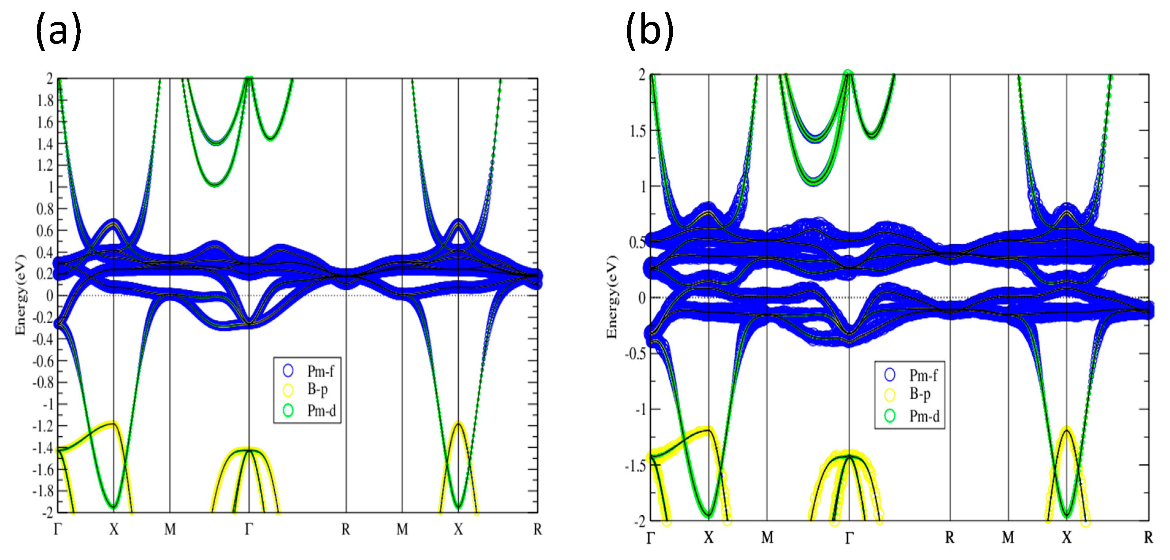 Materials 13 04381 g010a