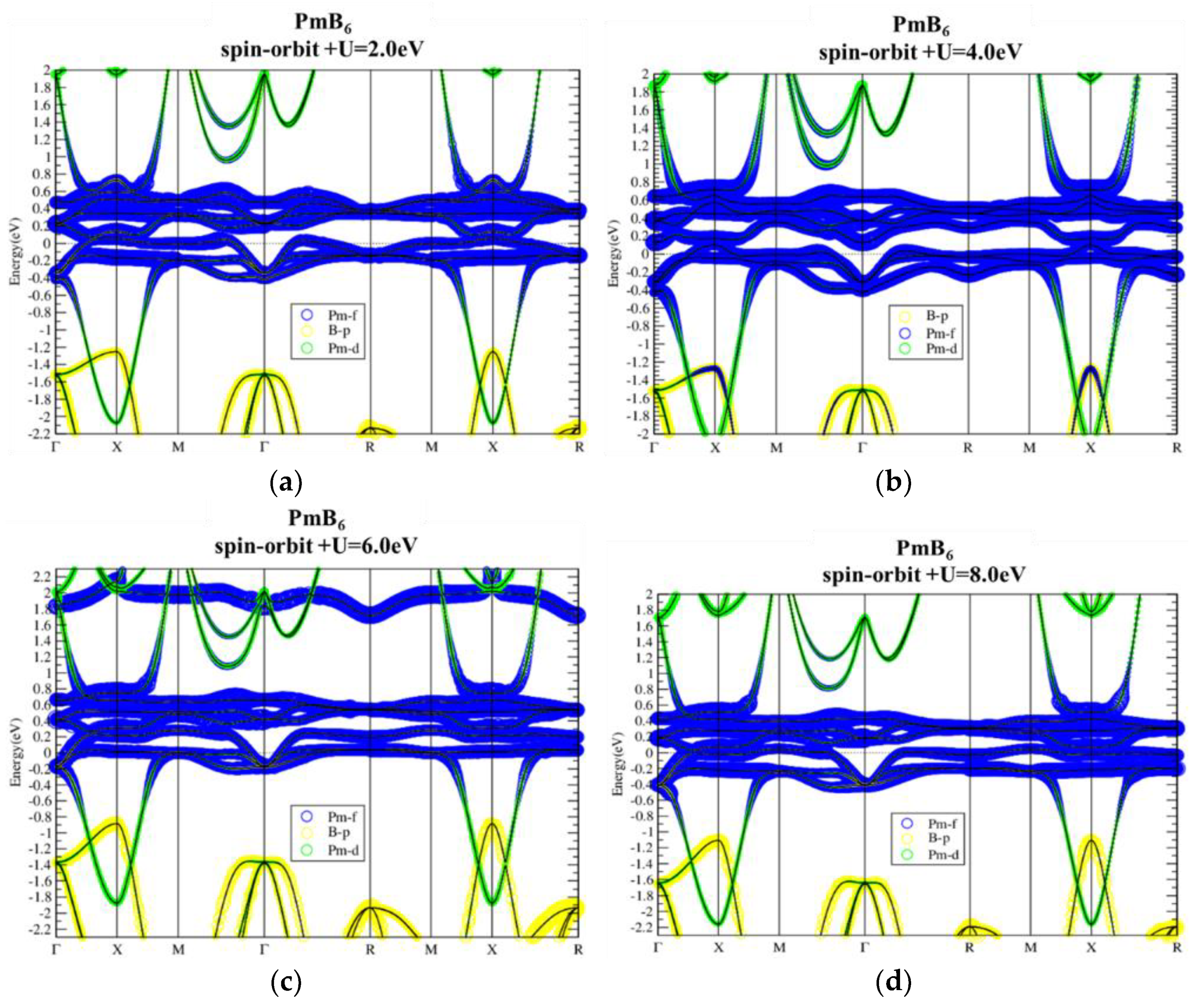 Materials 13 04381 g011