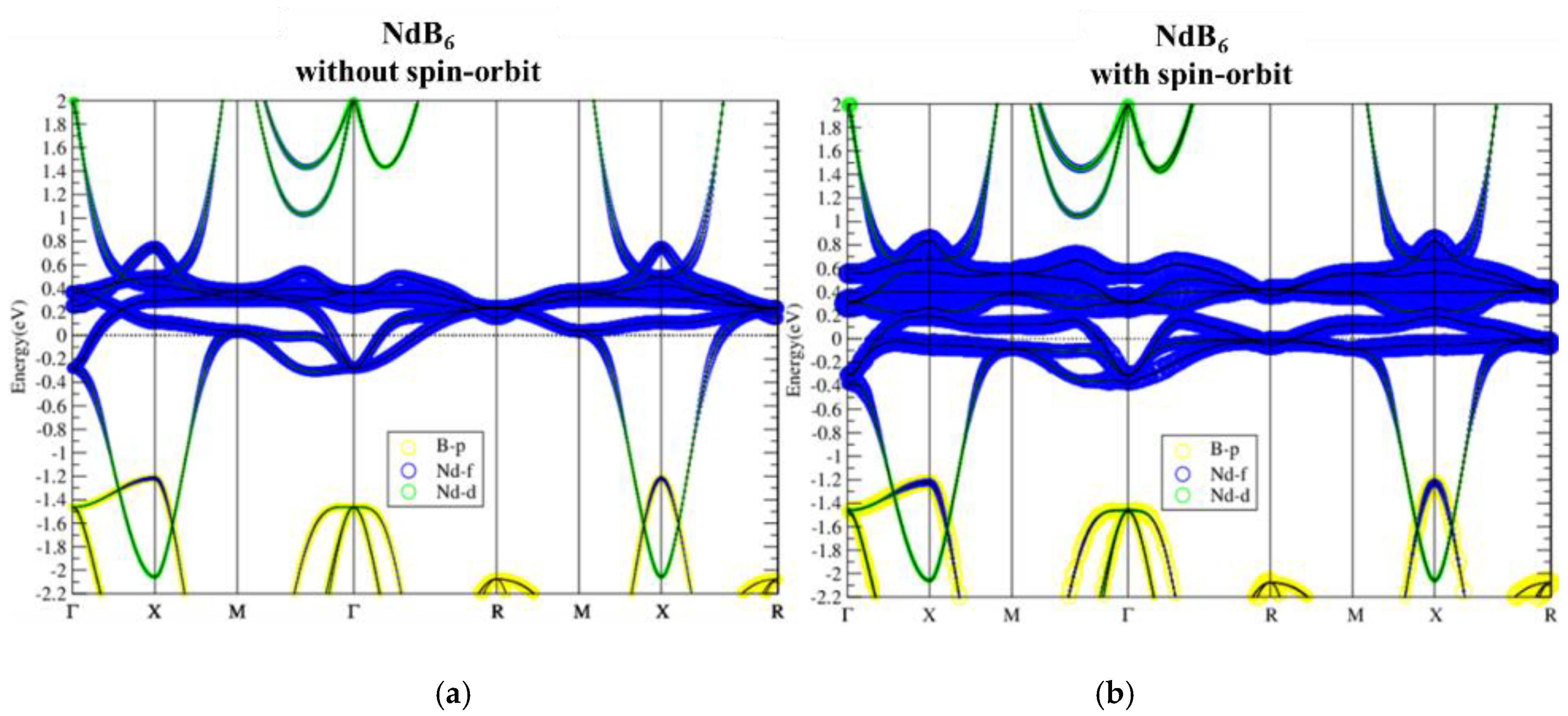 Materials 13 04381 g012