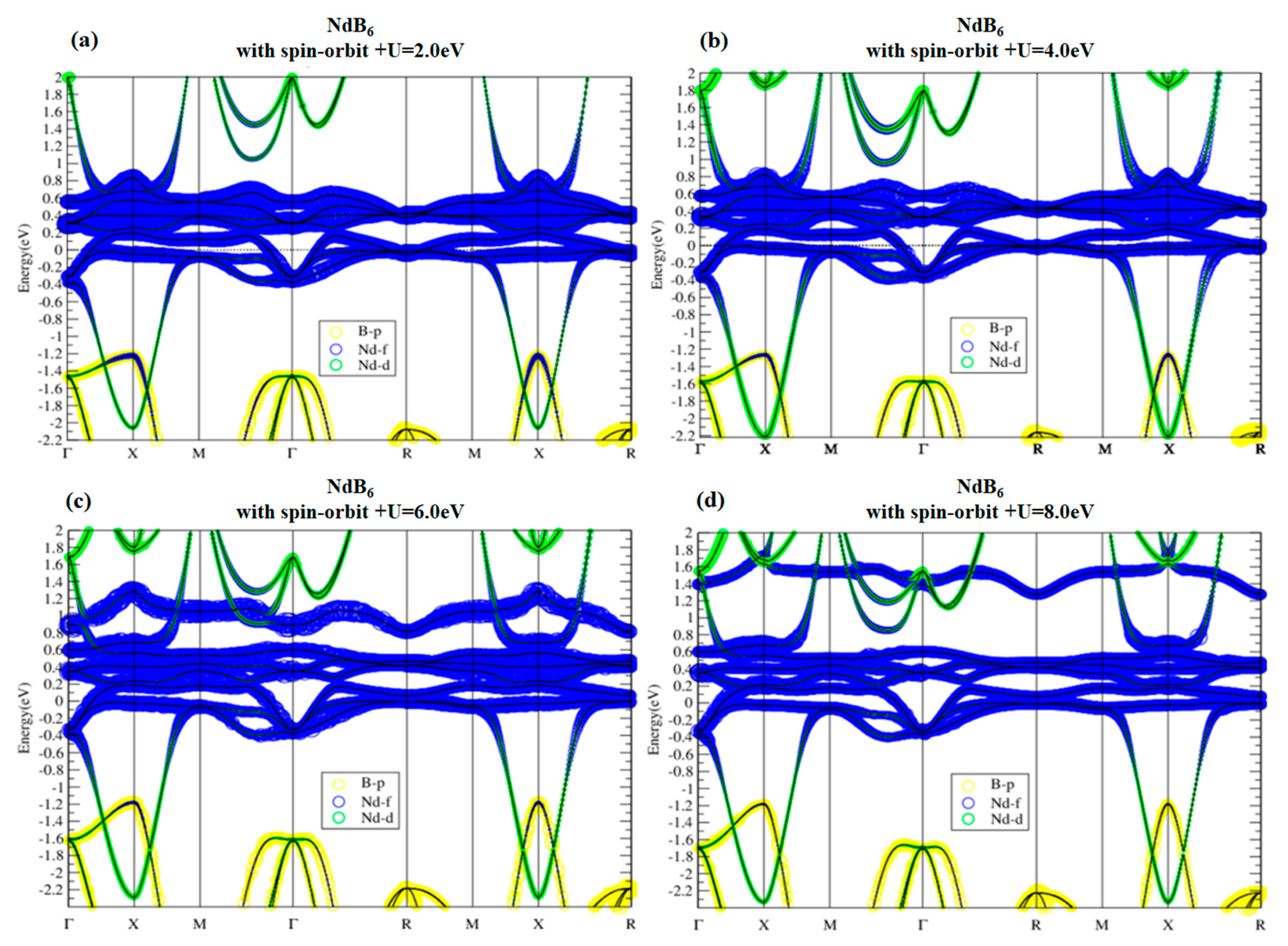 Materials 13 04381 g013