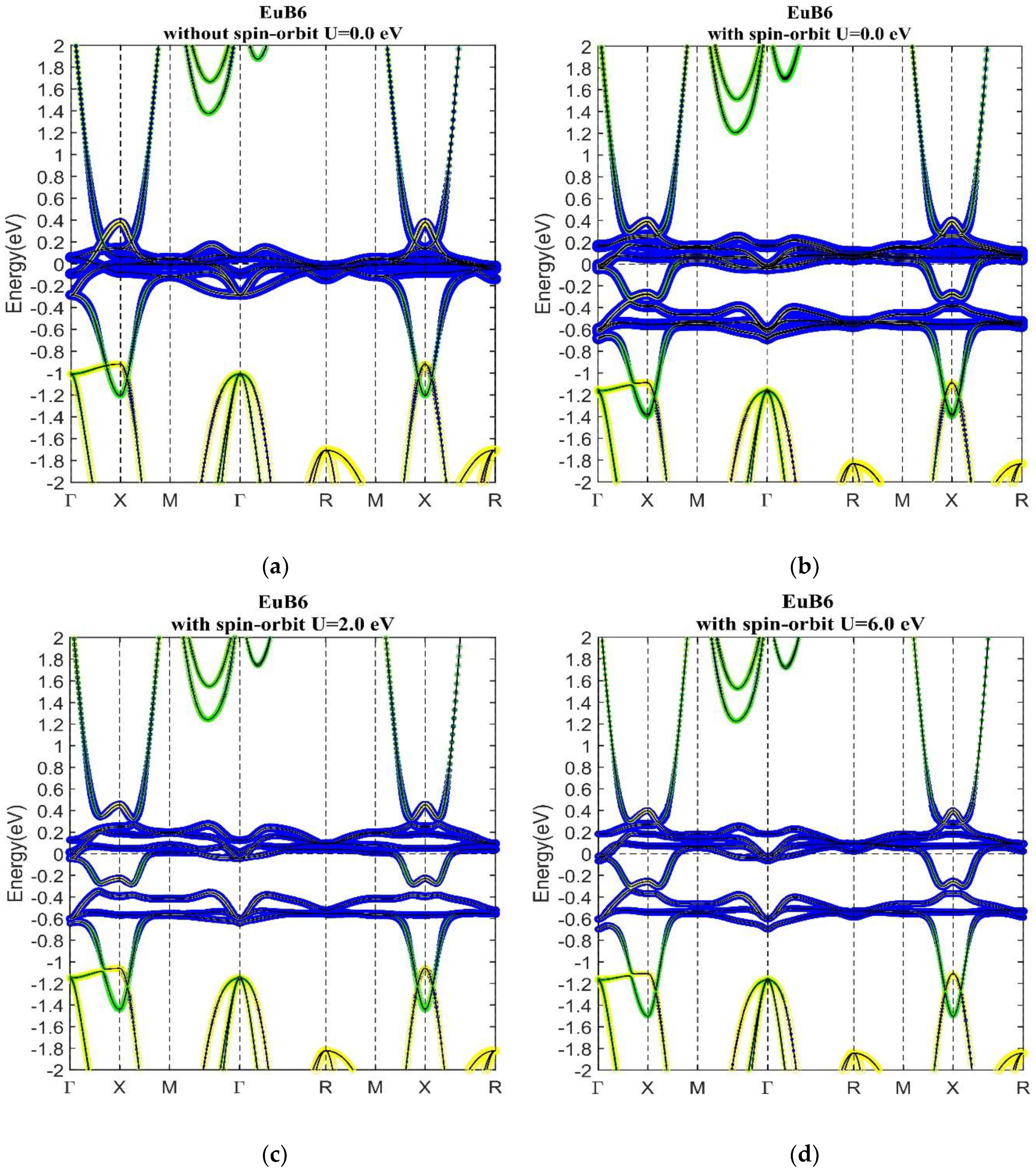 Materials 13 04381 g014