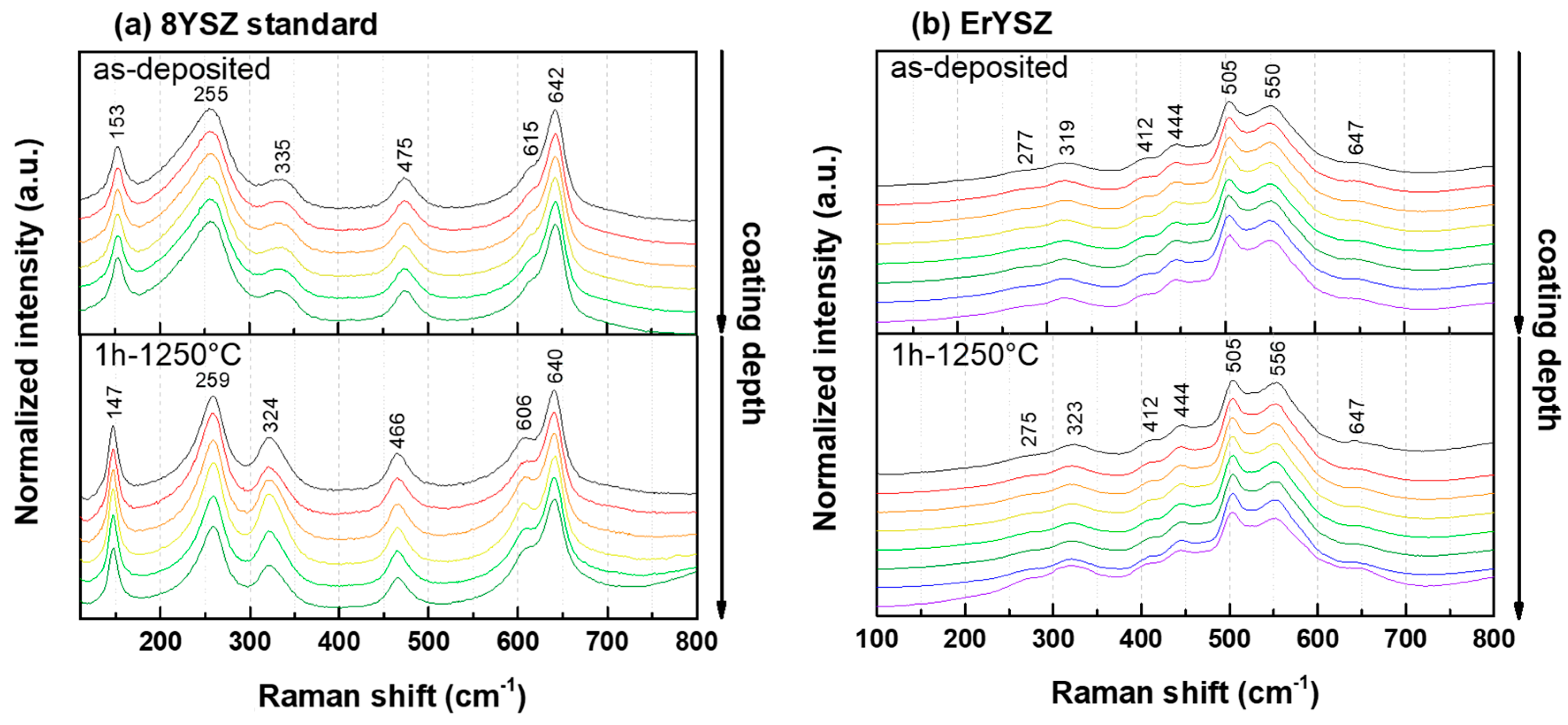 Materials 13 04382 g002