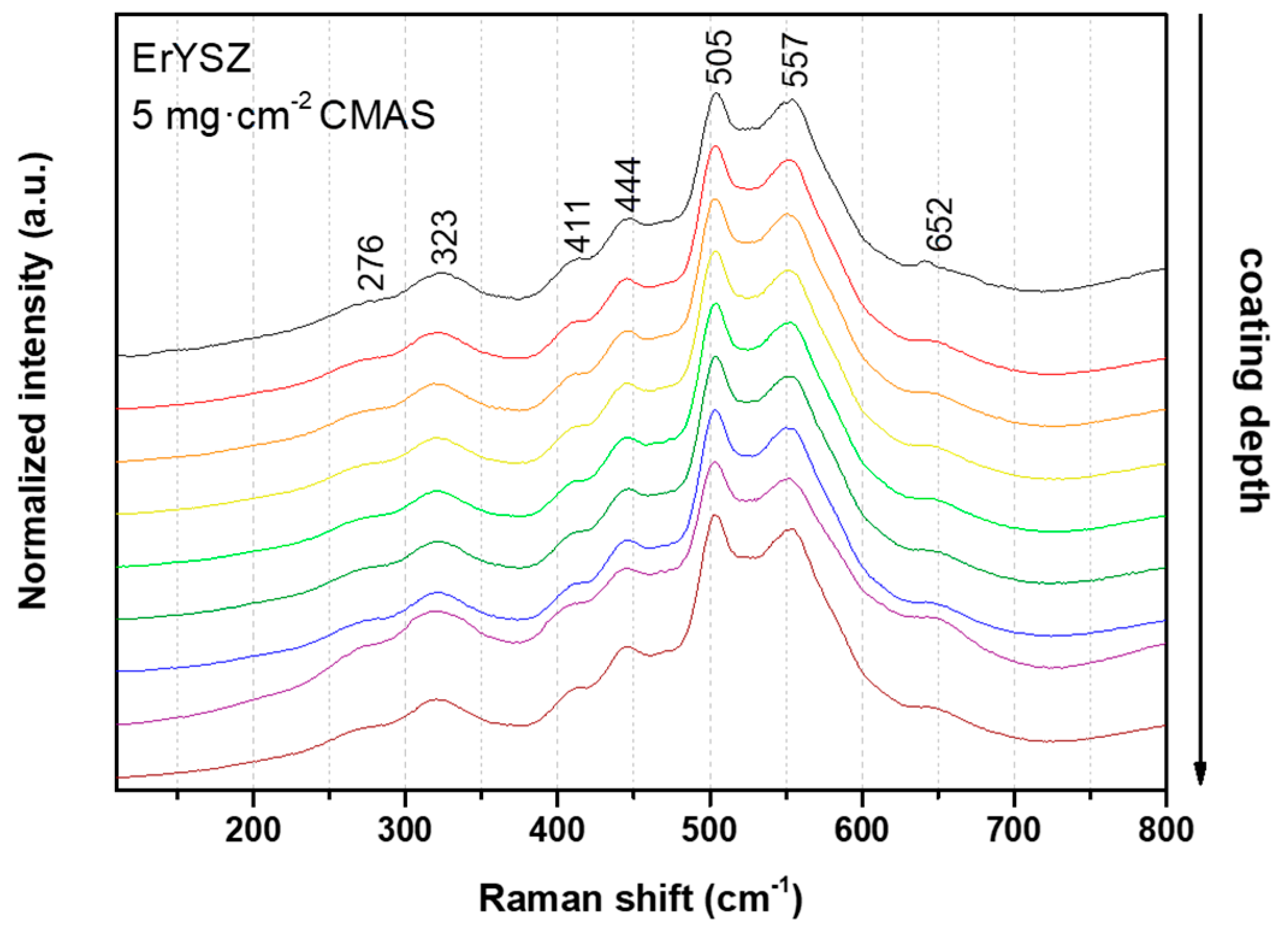Materials 13 04382 g007