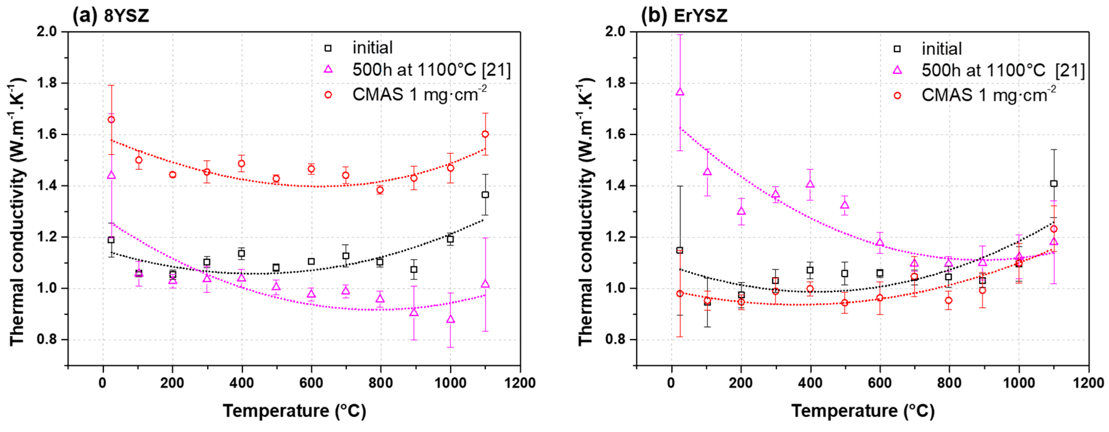 Materials 13 04382 g011