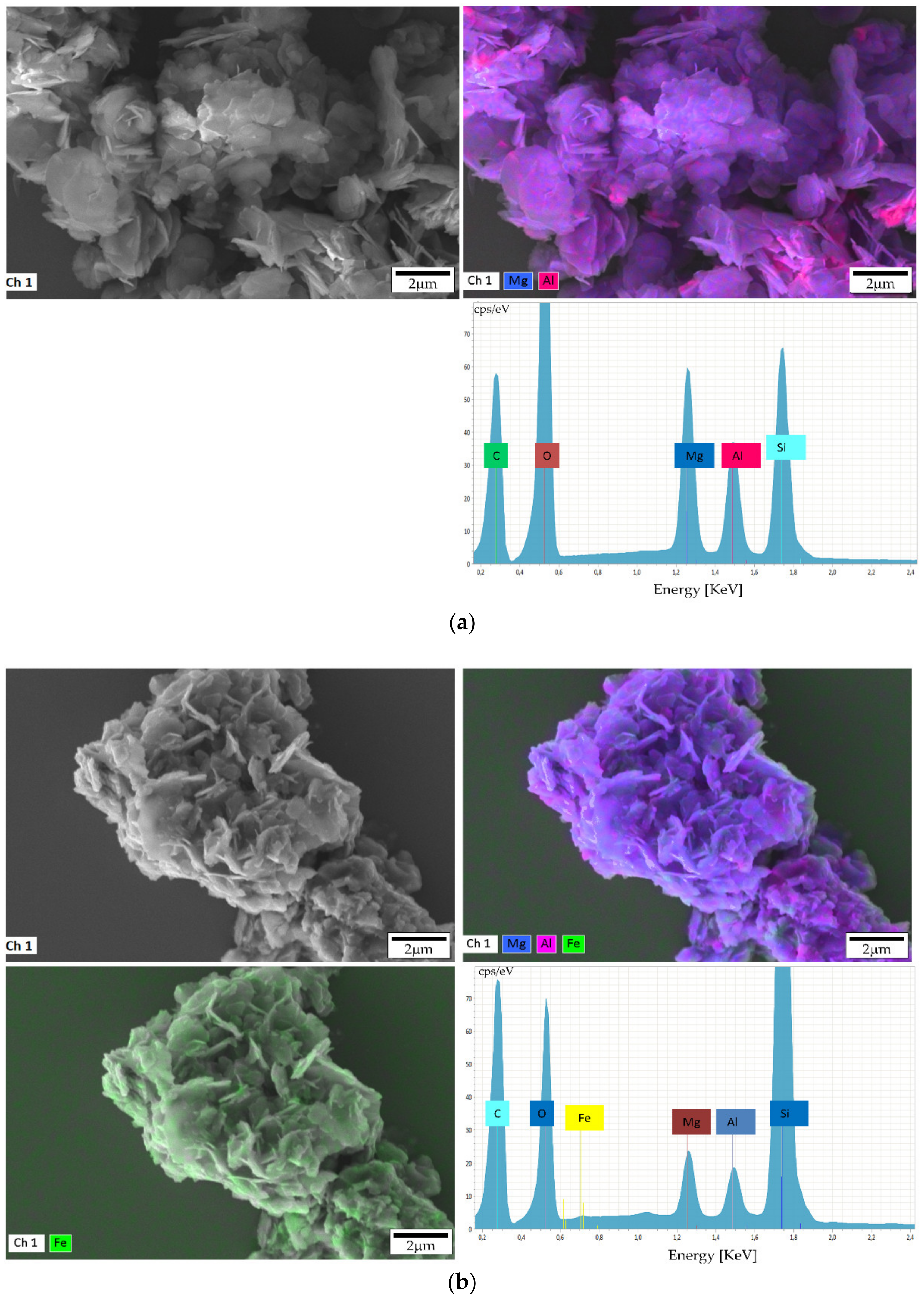 Materials 13 04384 g004