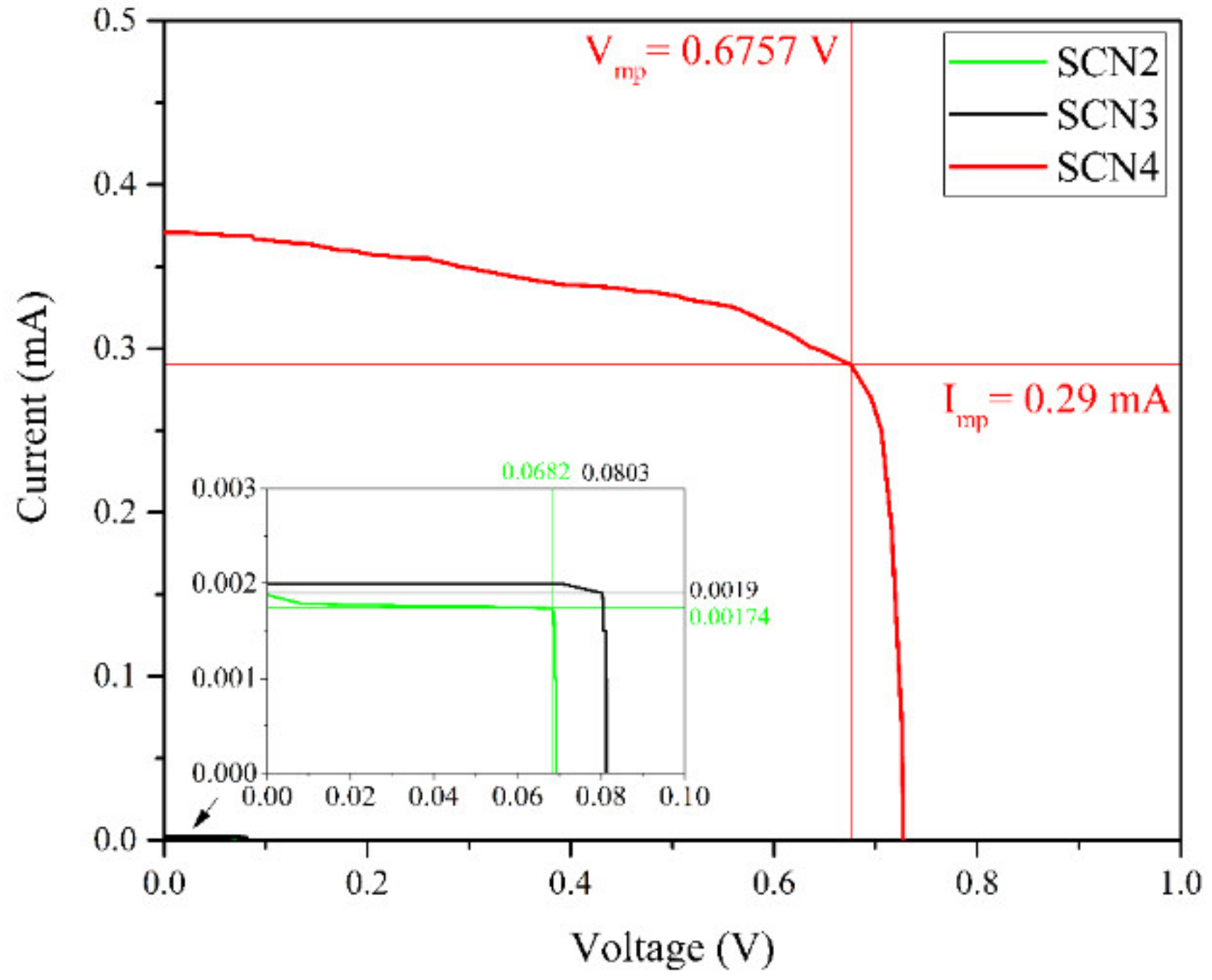 Materials 13 04384 g007