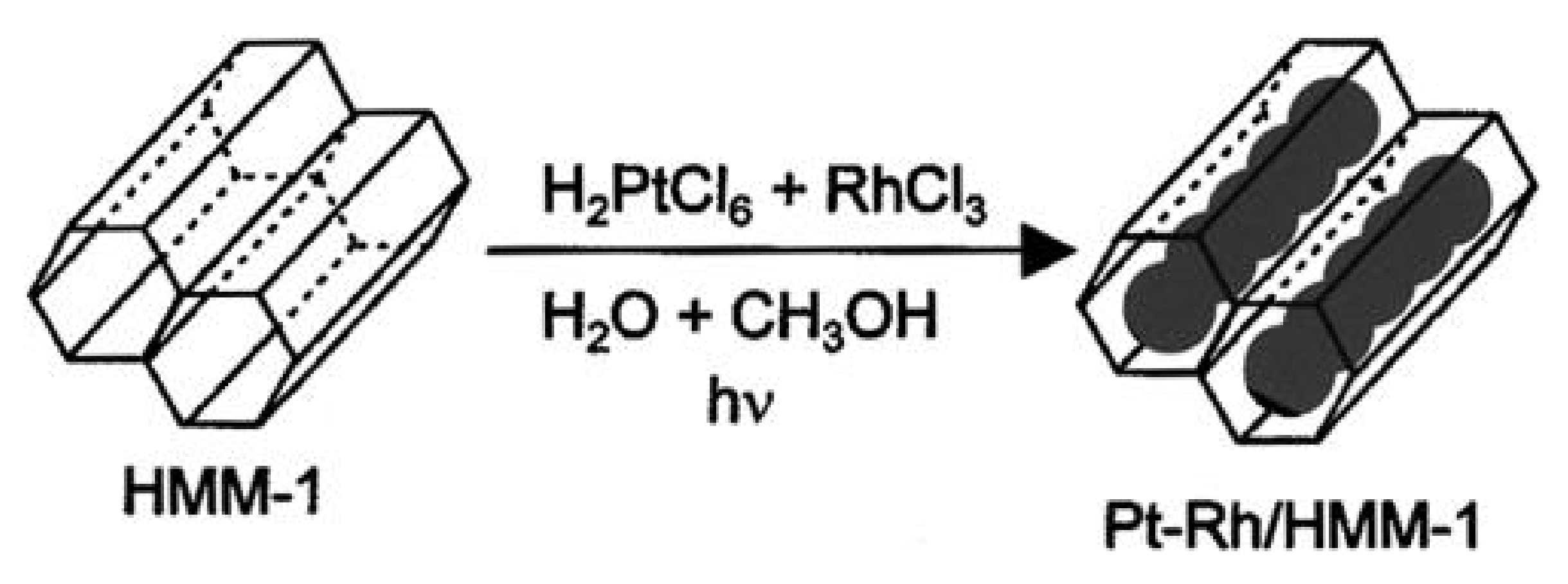 Materials 13 04385 g011