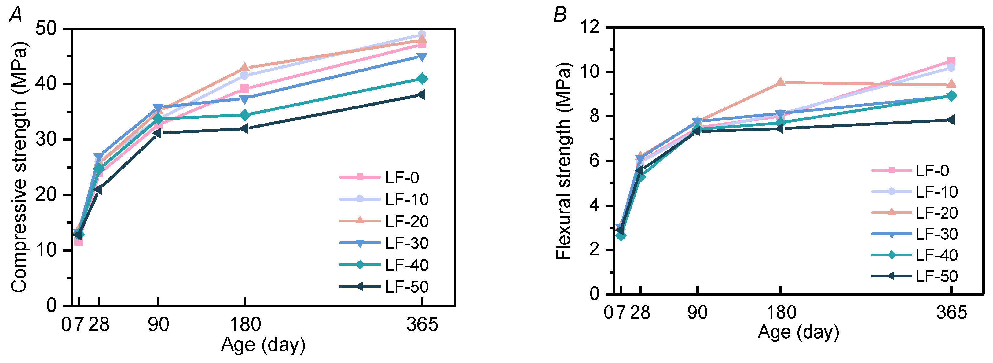 Materials 13 04387 g001