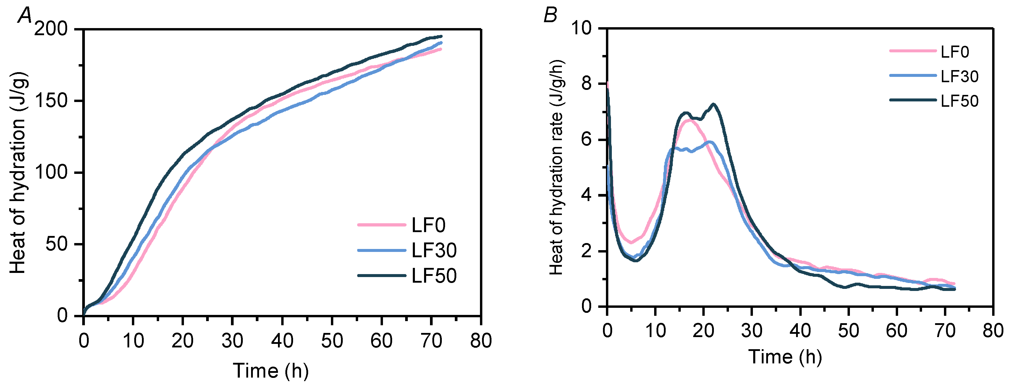 Materials 13 04387 g002
