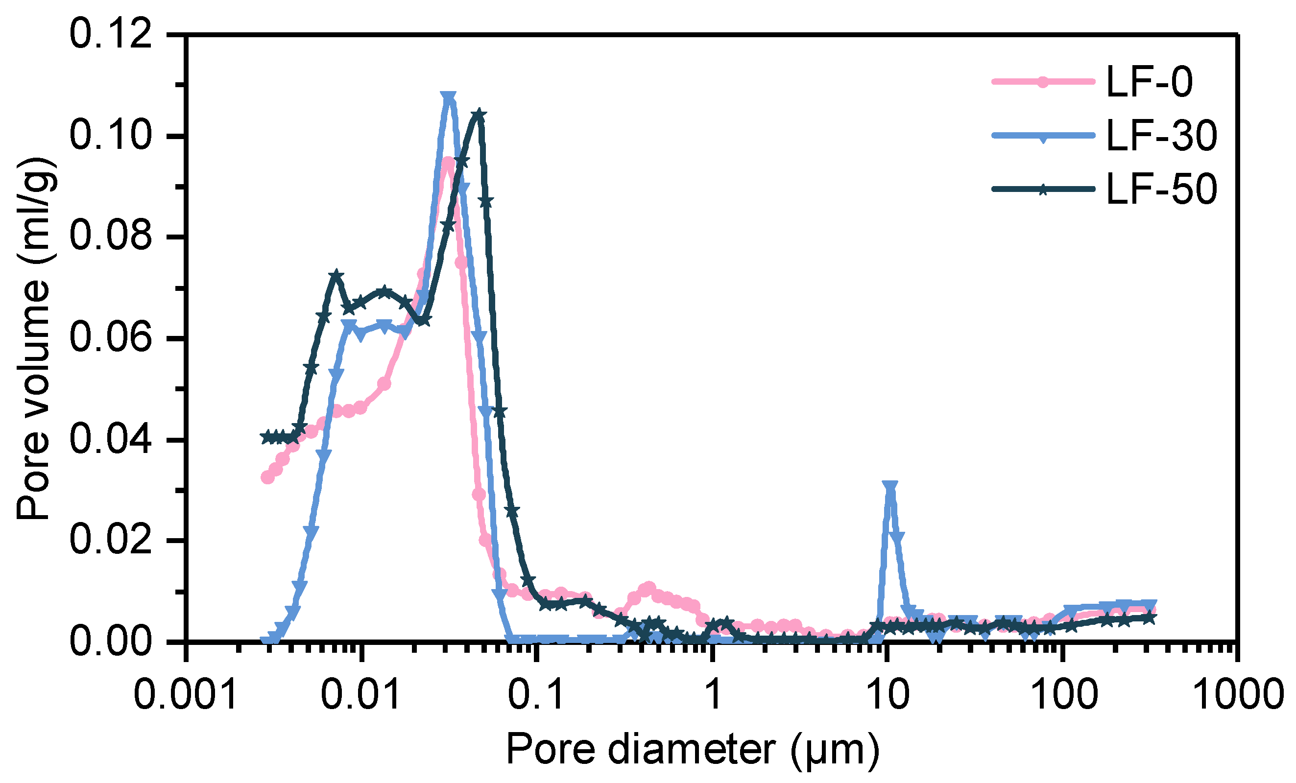 Materials 13 04387 g004