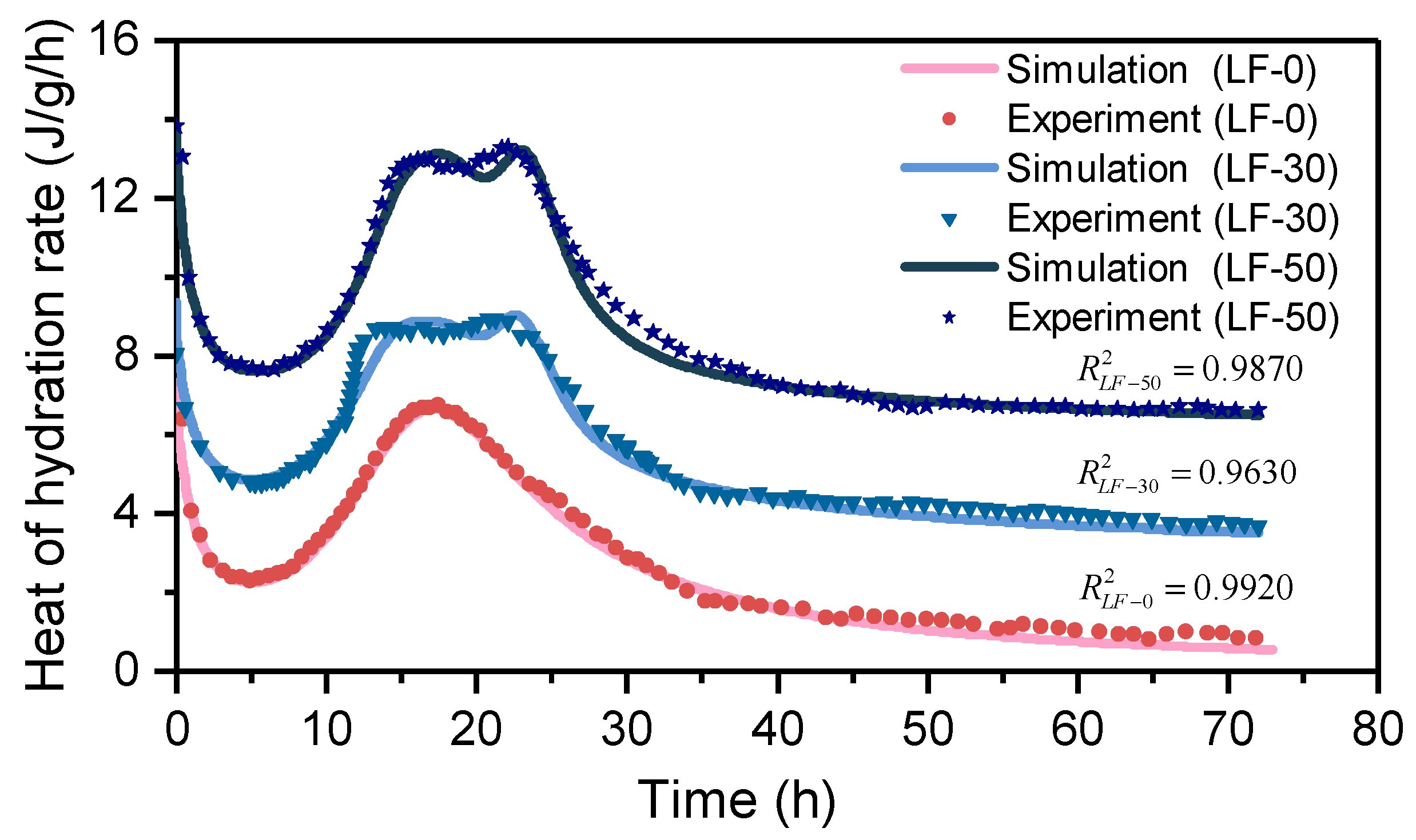 Materials 13 04387 g007