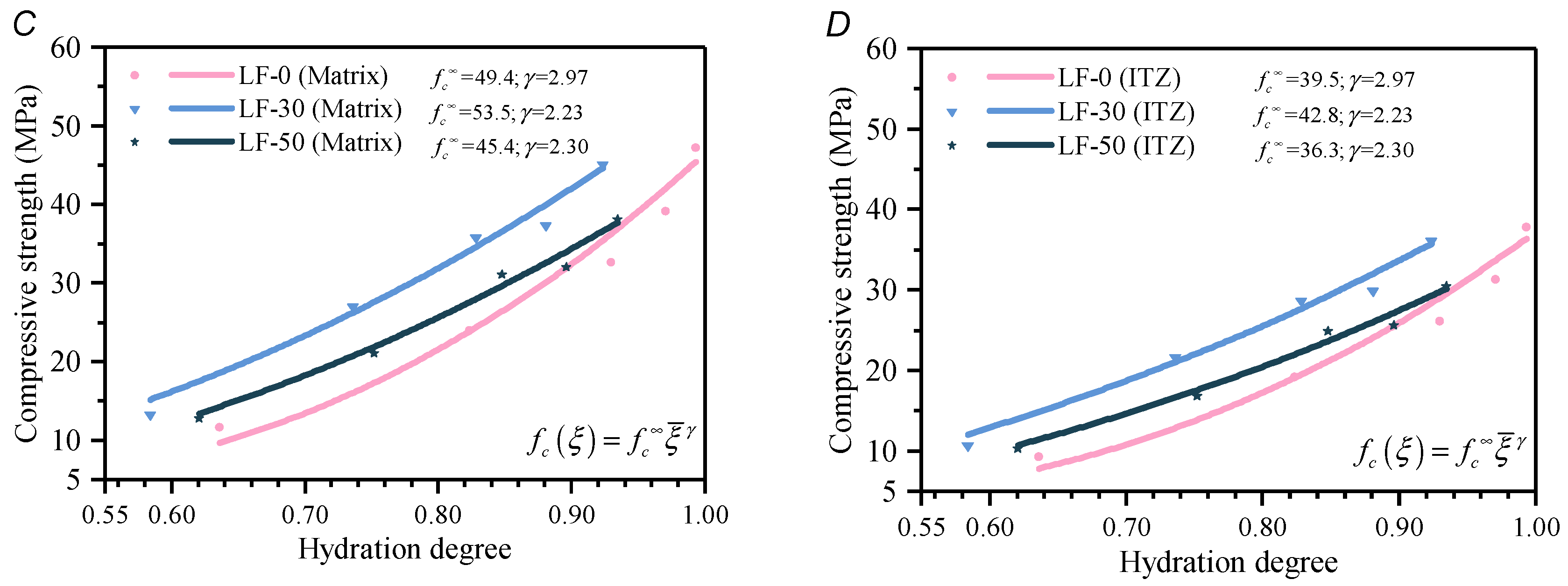 Materials 13 04387 g008b