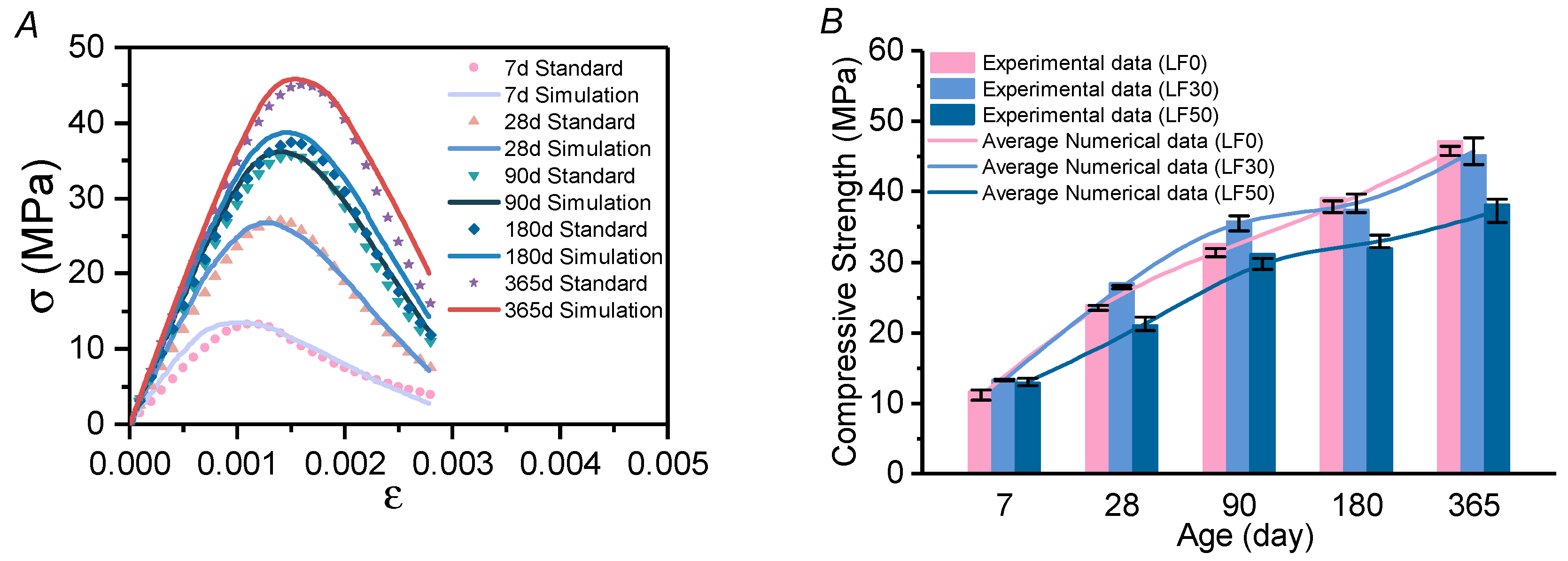 Materials 13 04387 g009