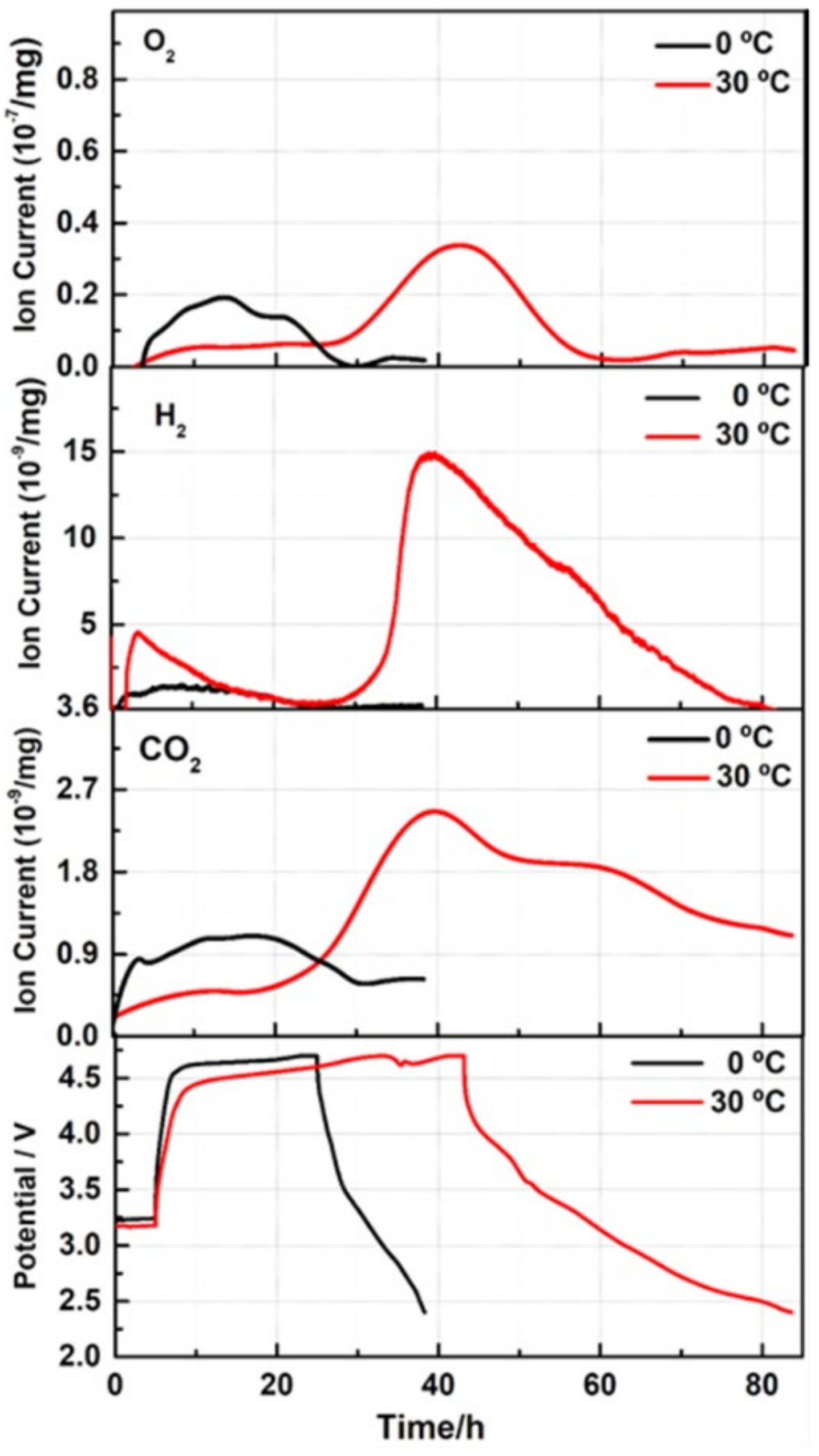 Materials 13 04388 g004