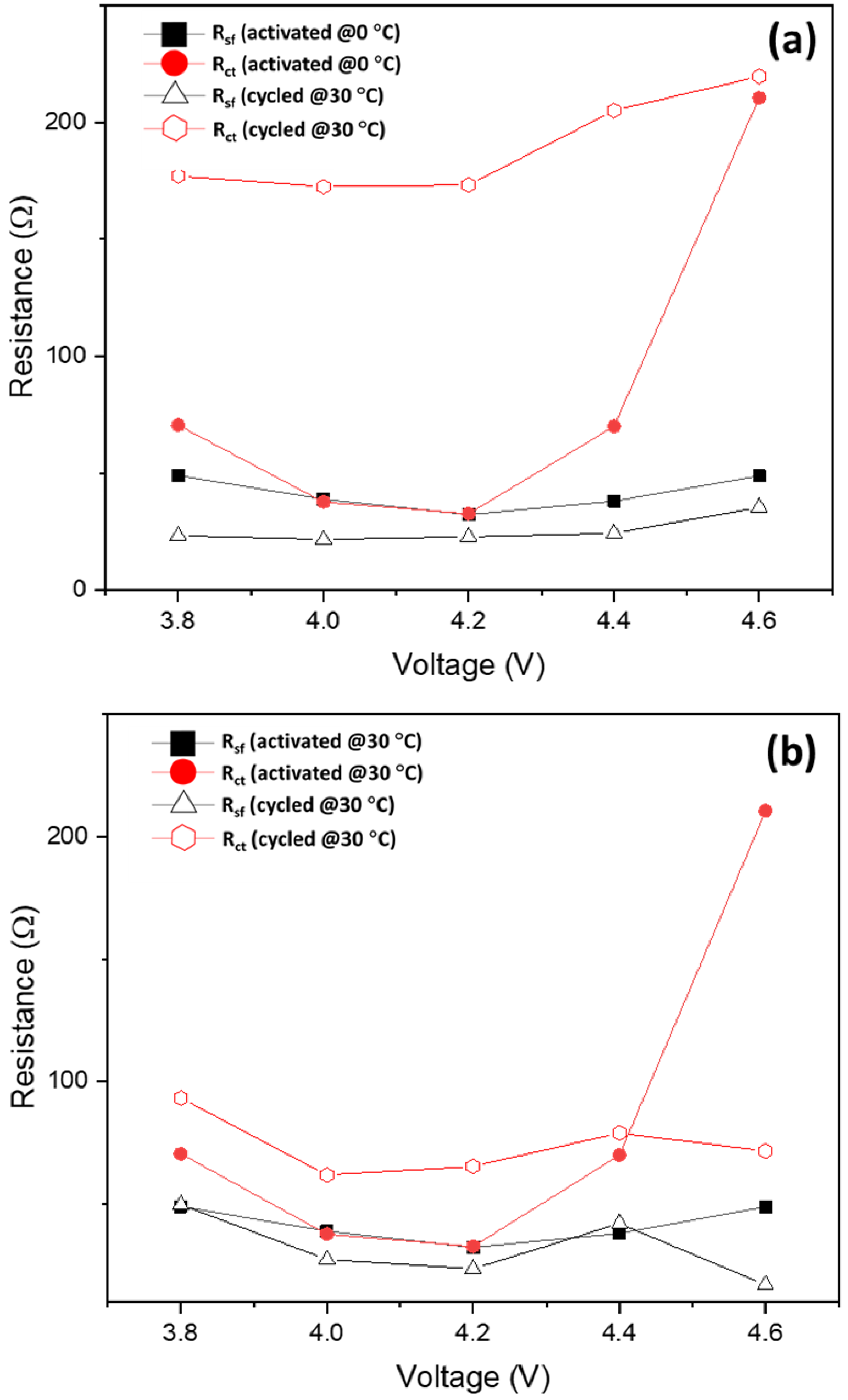 Materials 13 04388 g006