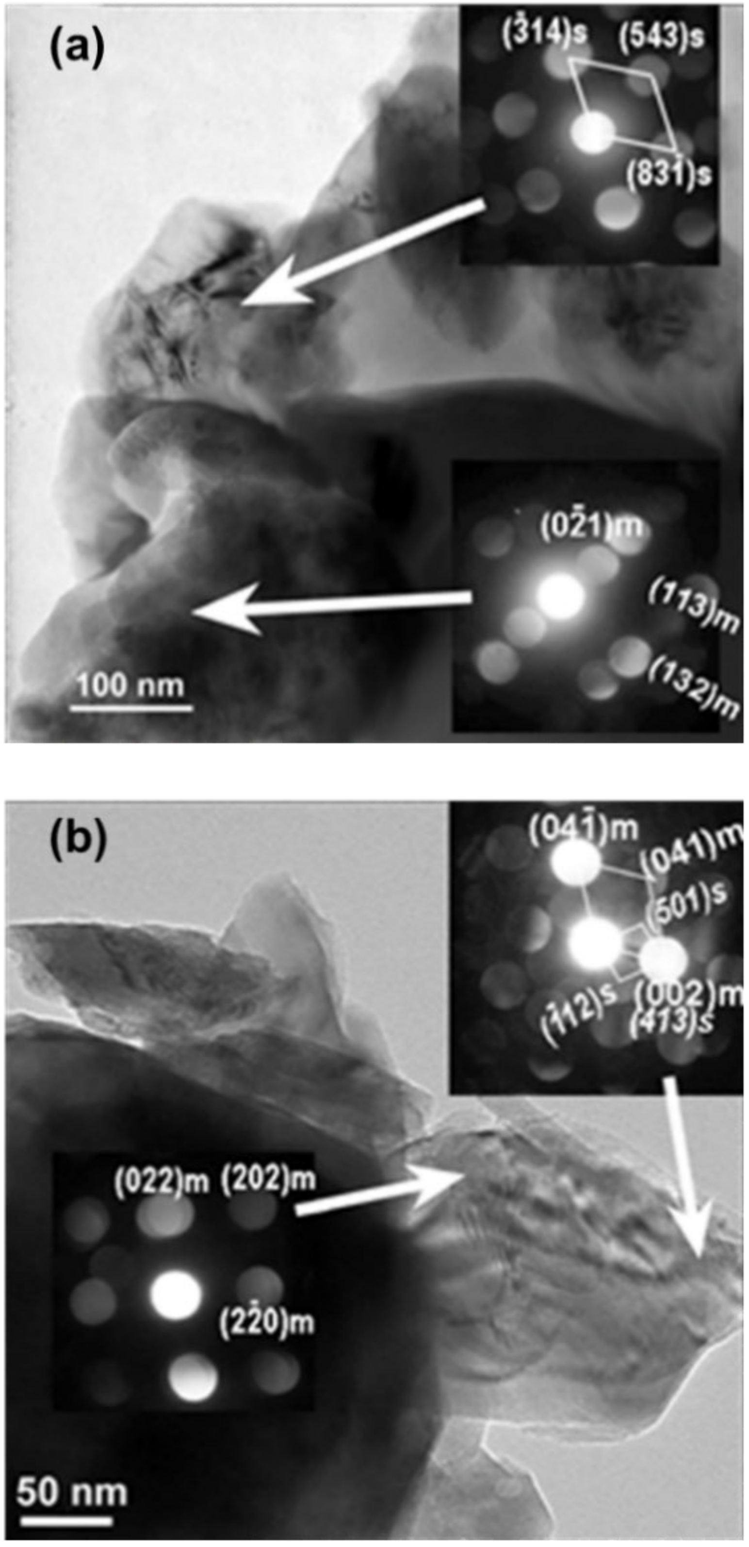 Materials 13 04388 g008