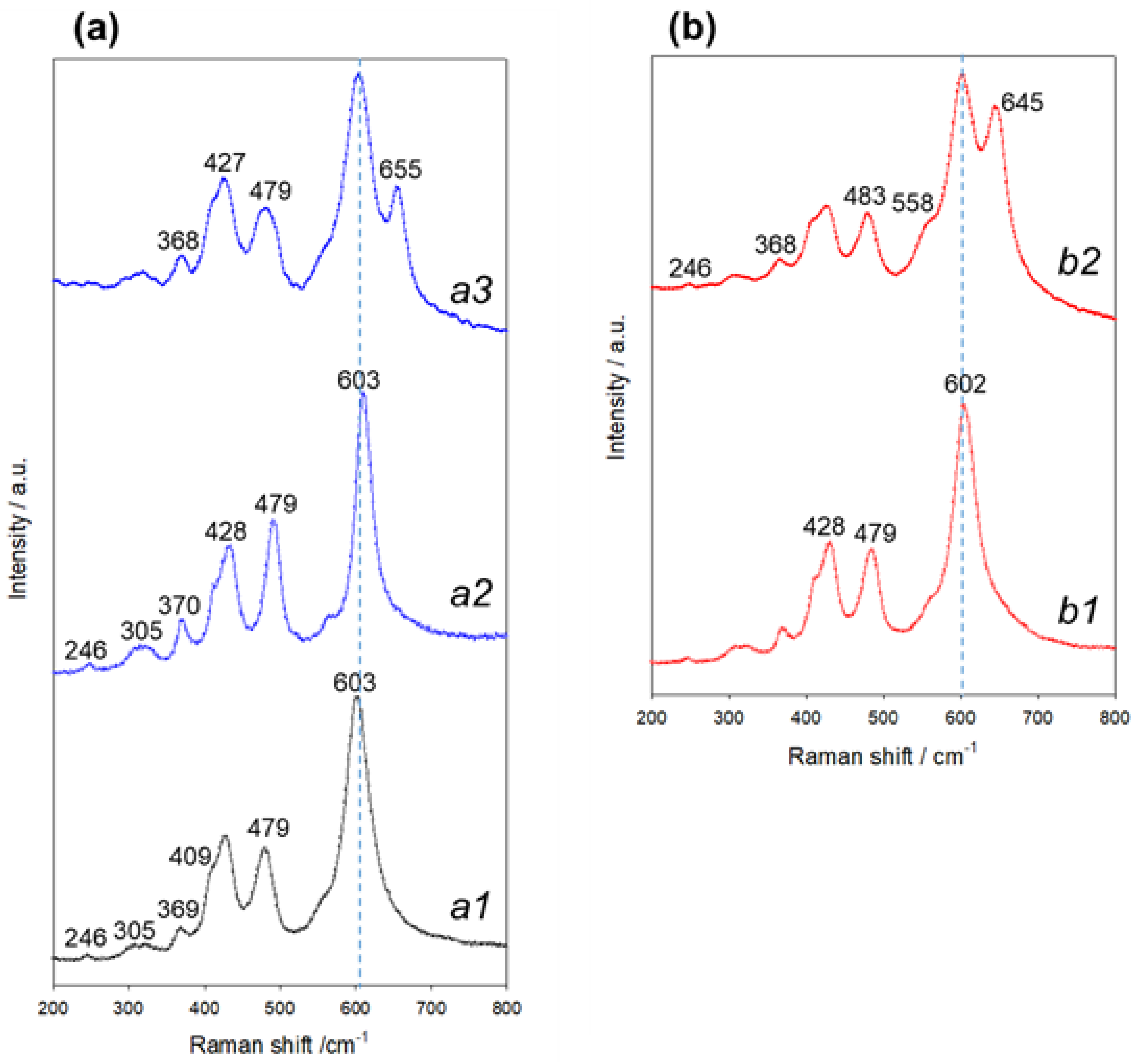 Materials 13 04388 g009