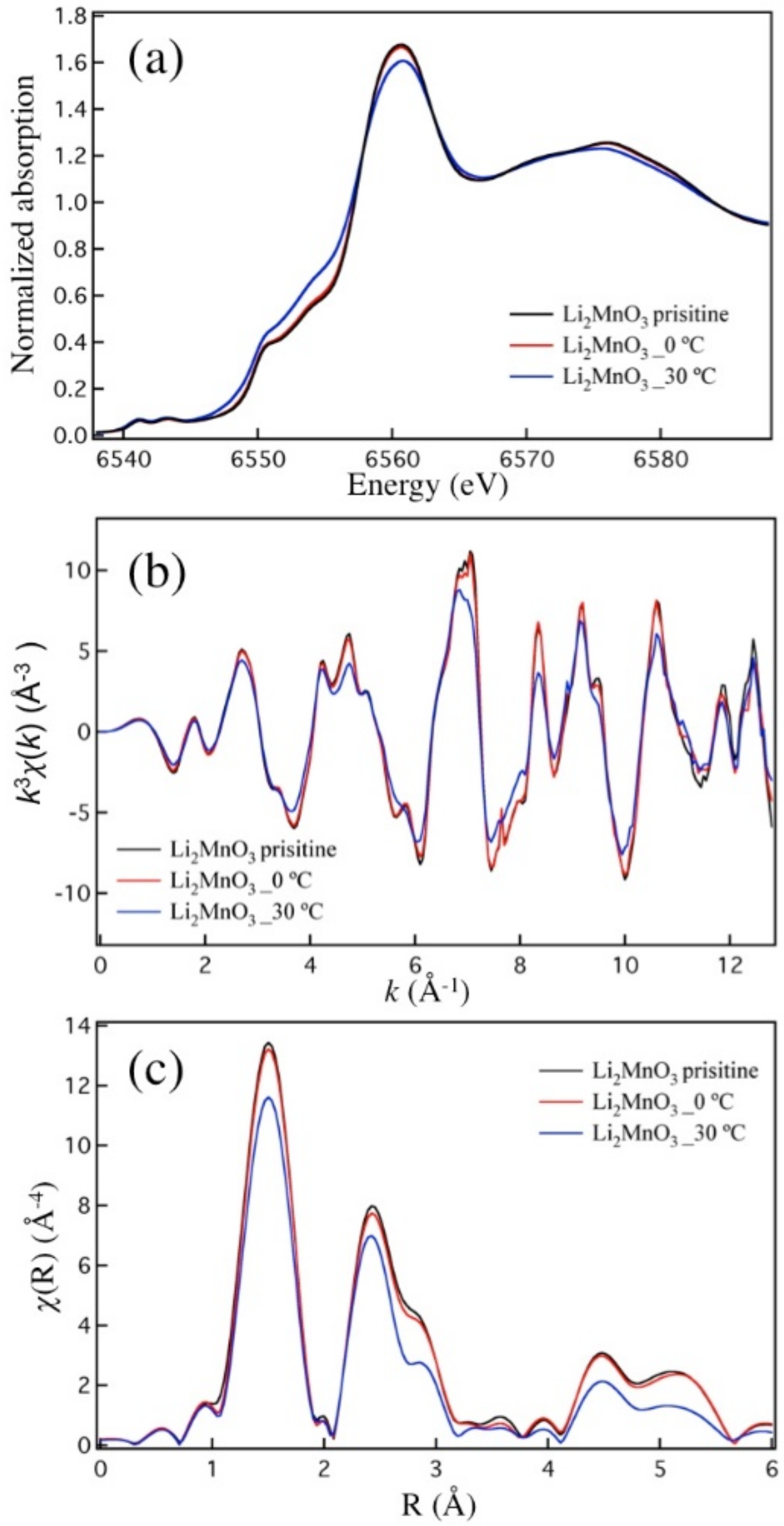 Materials 13 04388 g010