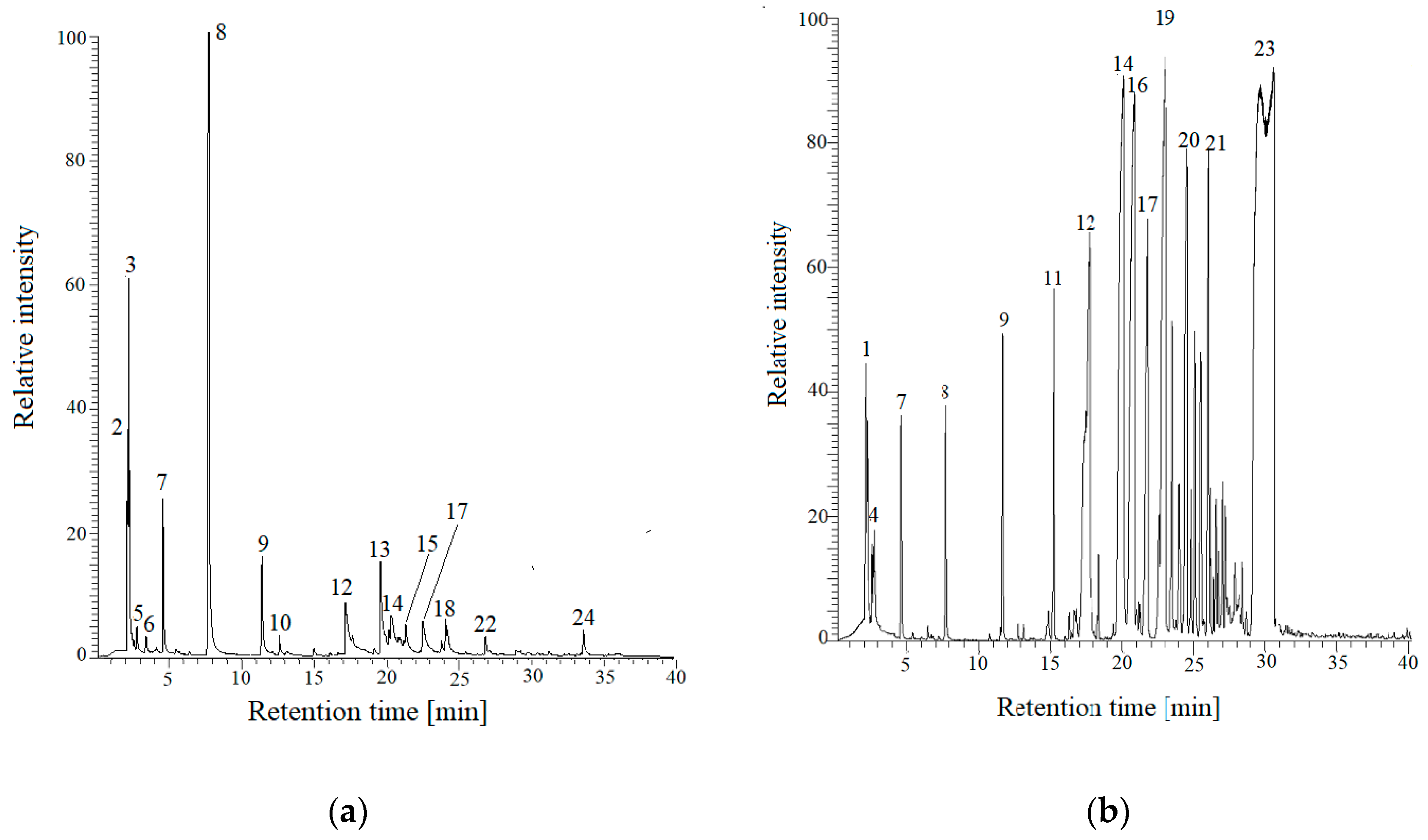 Materials 13 04395 g002 Materials 13 04395 g002