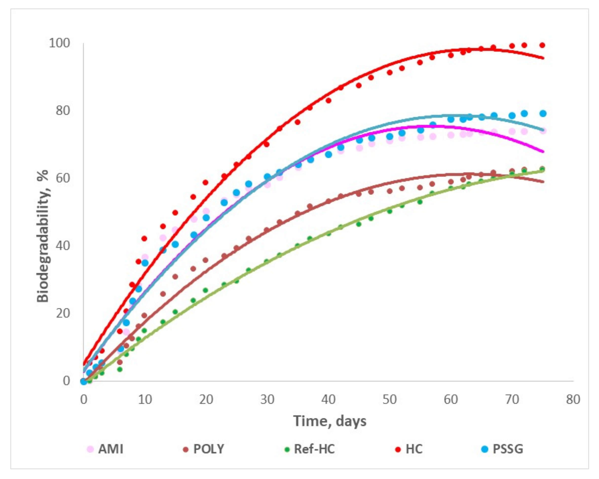 Materials 13 04396 g008