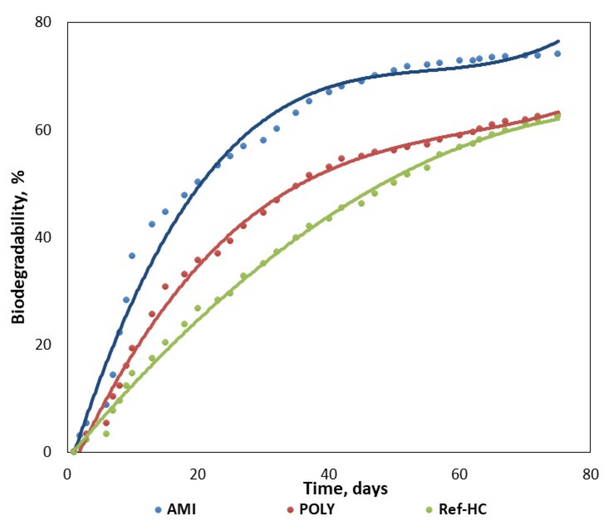 Materials 13 04396 g009