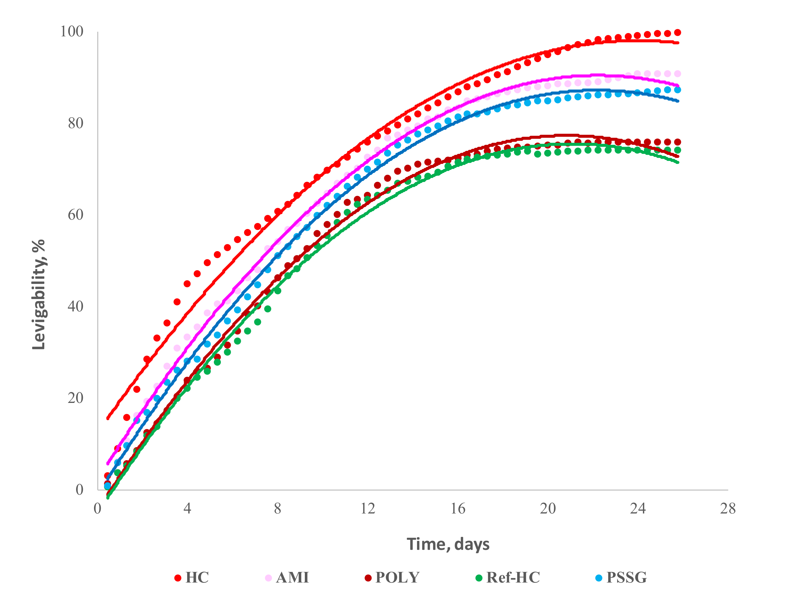 Materials 13 04396 g010